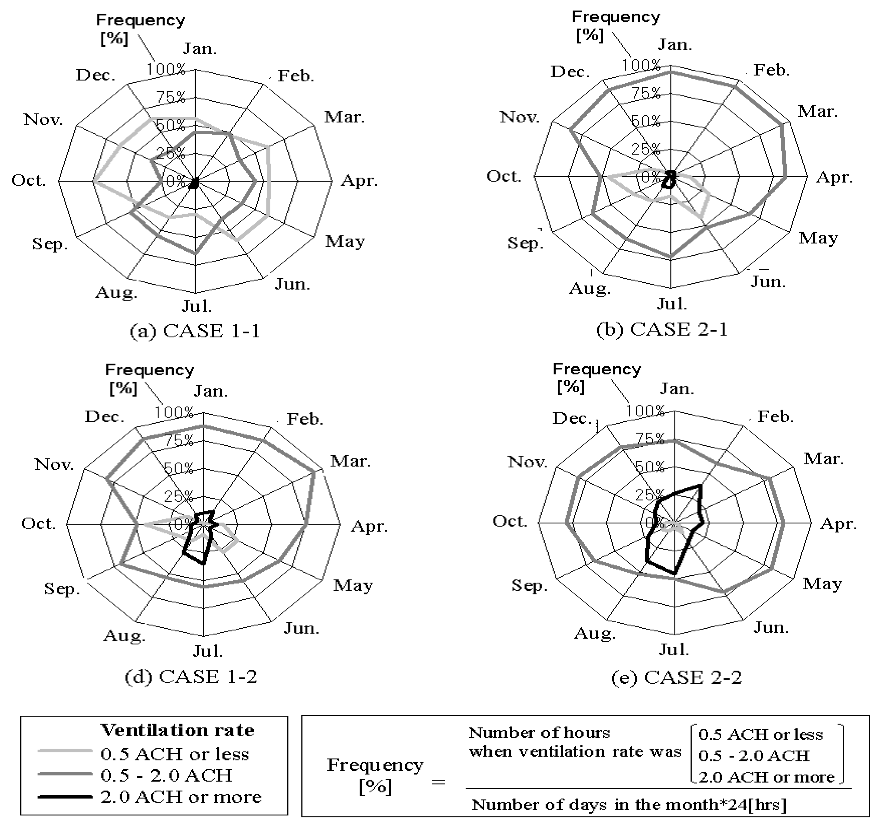 Energies 09 00214 g011