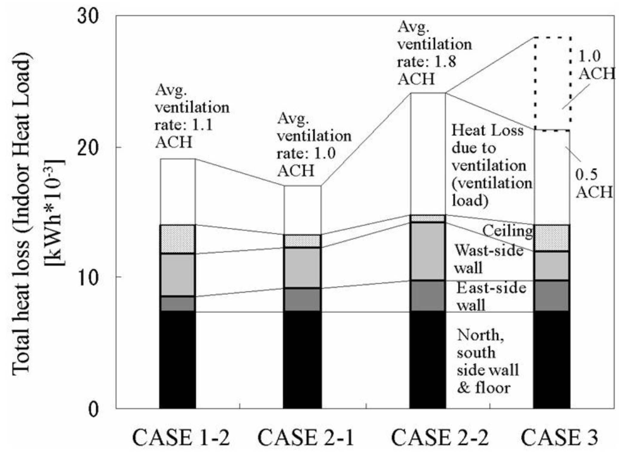 Energies 09 00214 g012