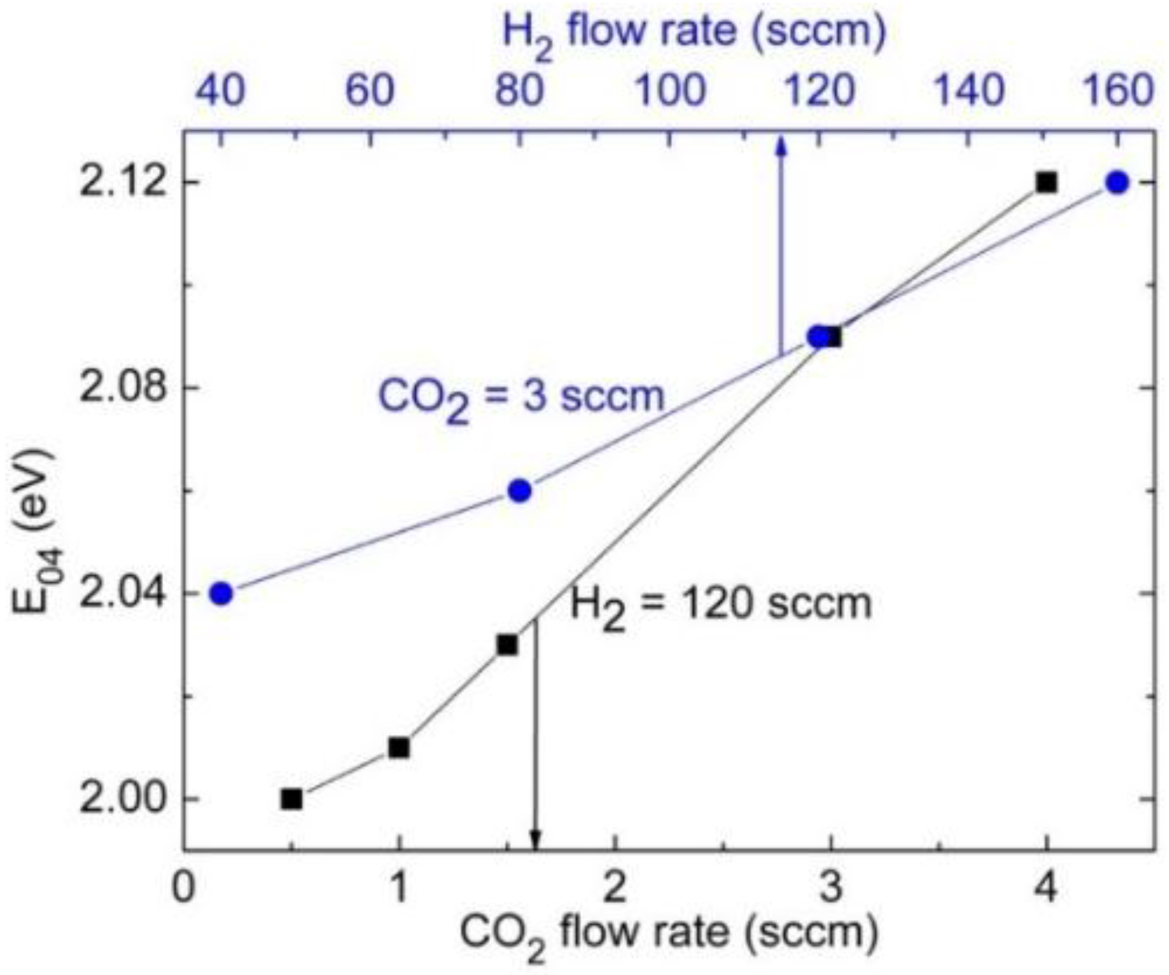 Energies 09 00218 g001