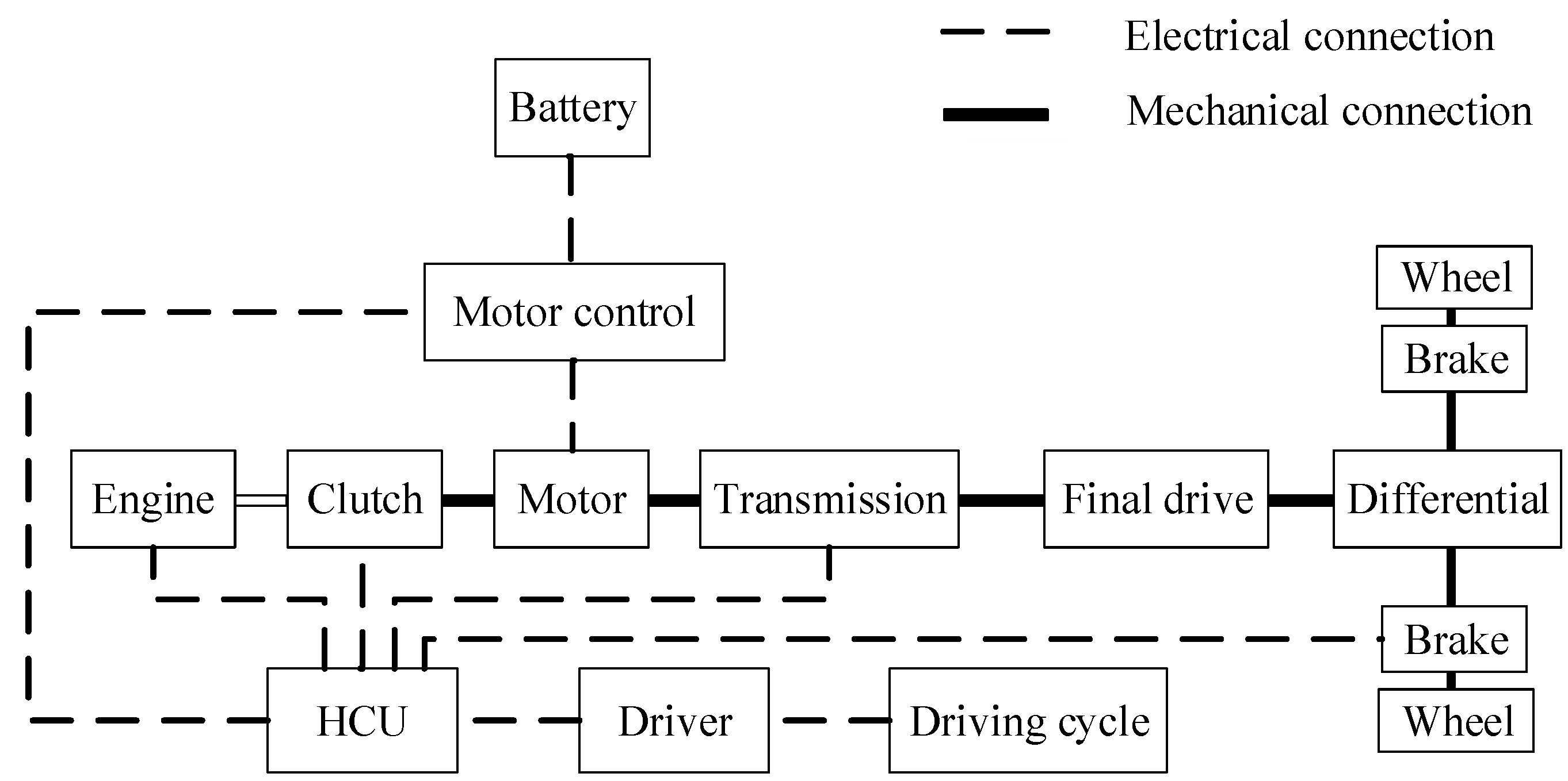 Energies 09 00220 g001