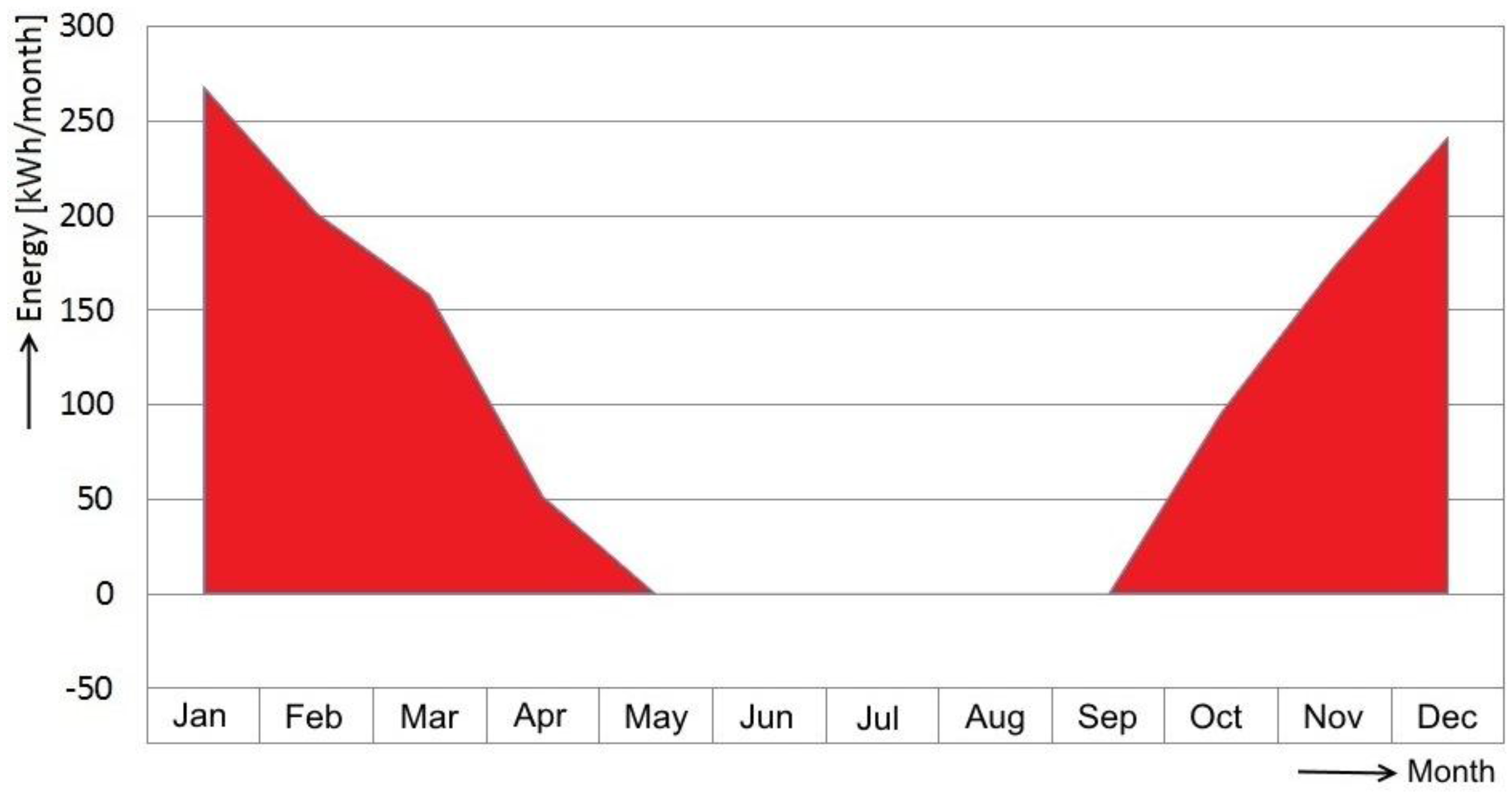 Energies 09 00228 g004