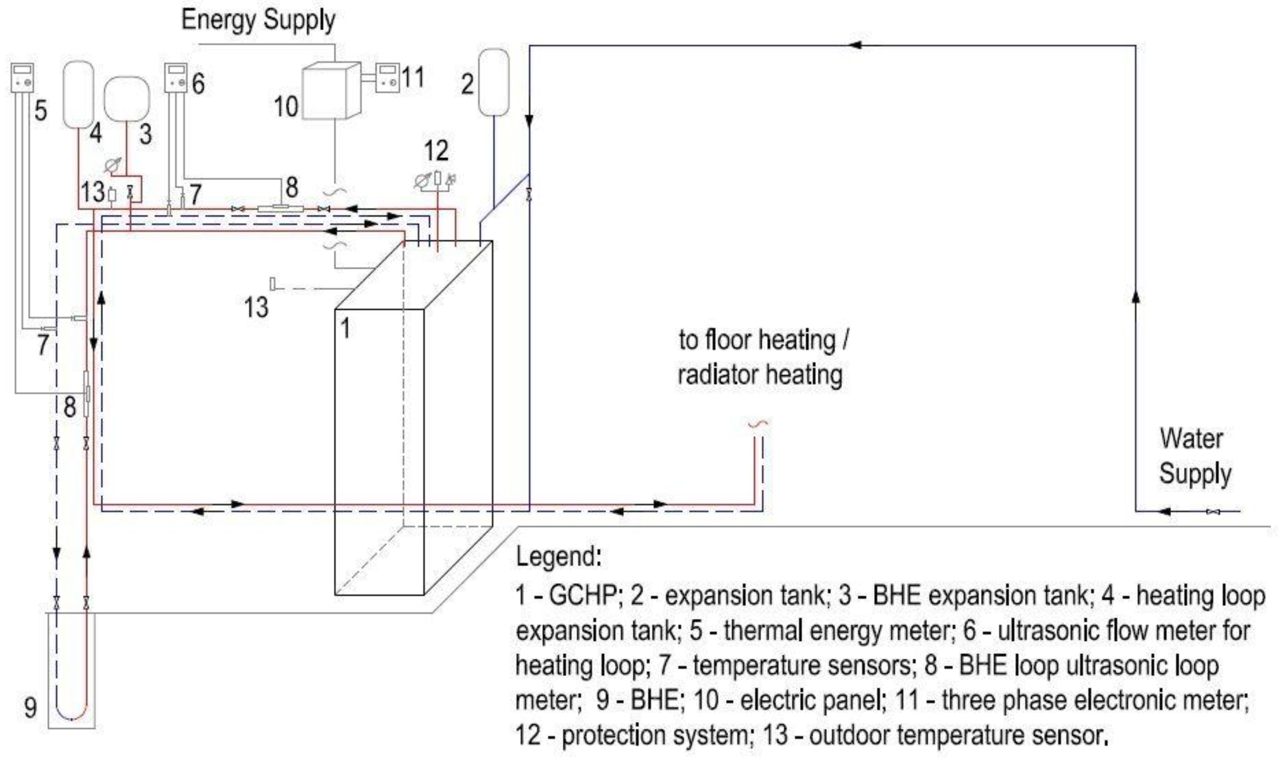 Energies 09 00228 g005