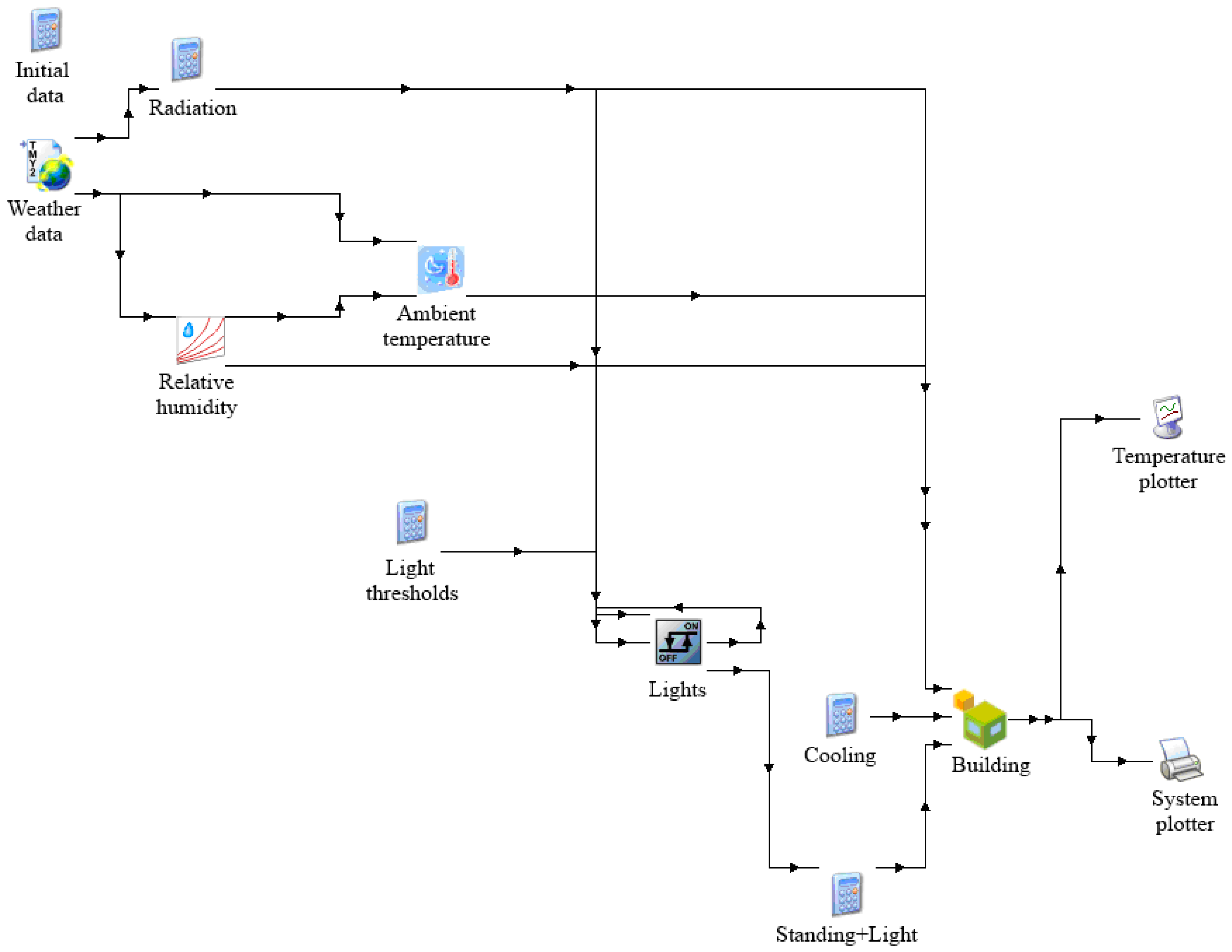 Energies 09 00228 g010
