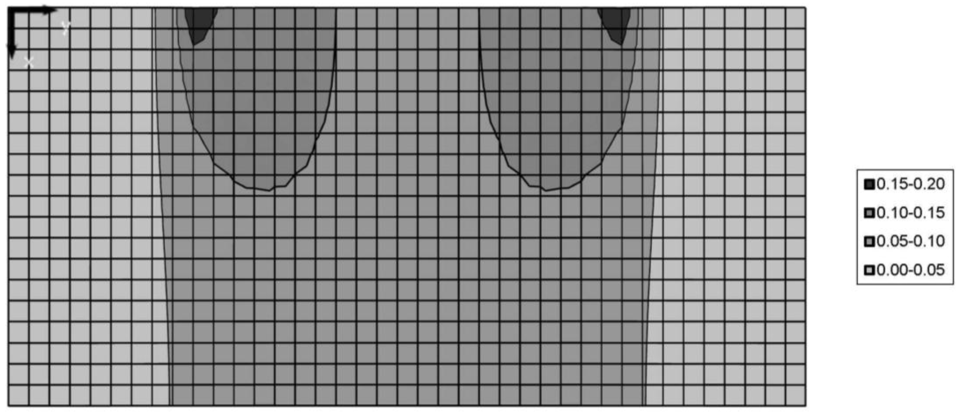 Energies 09 00229 g002