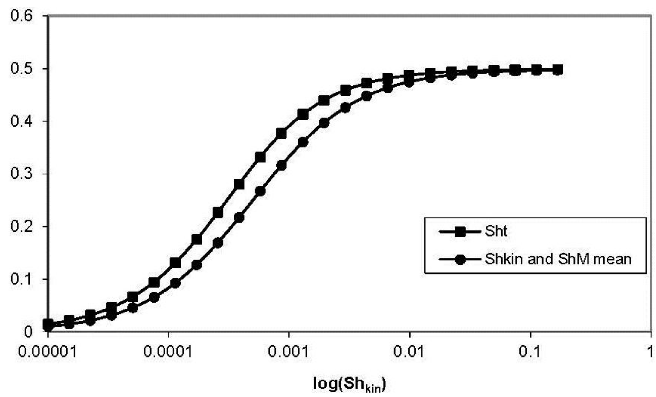 Energies 09 00229 g009