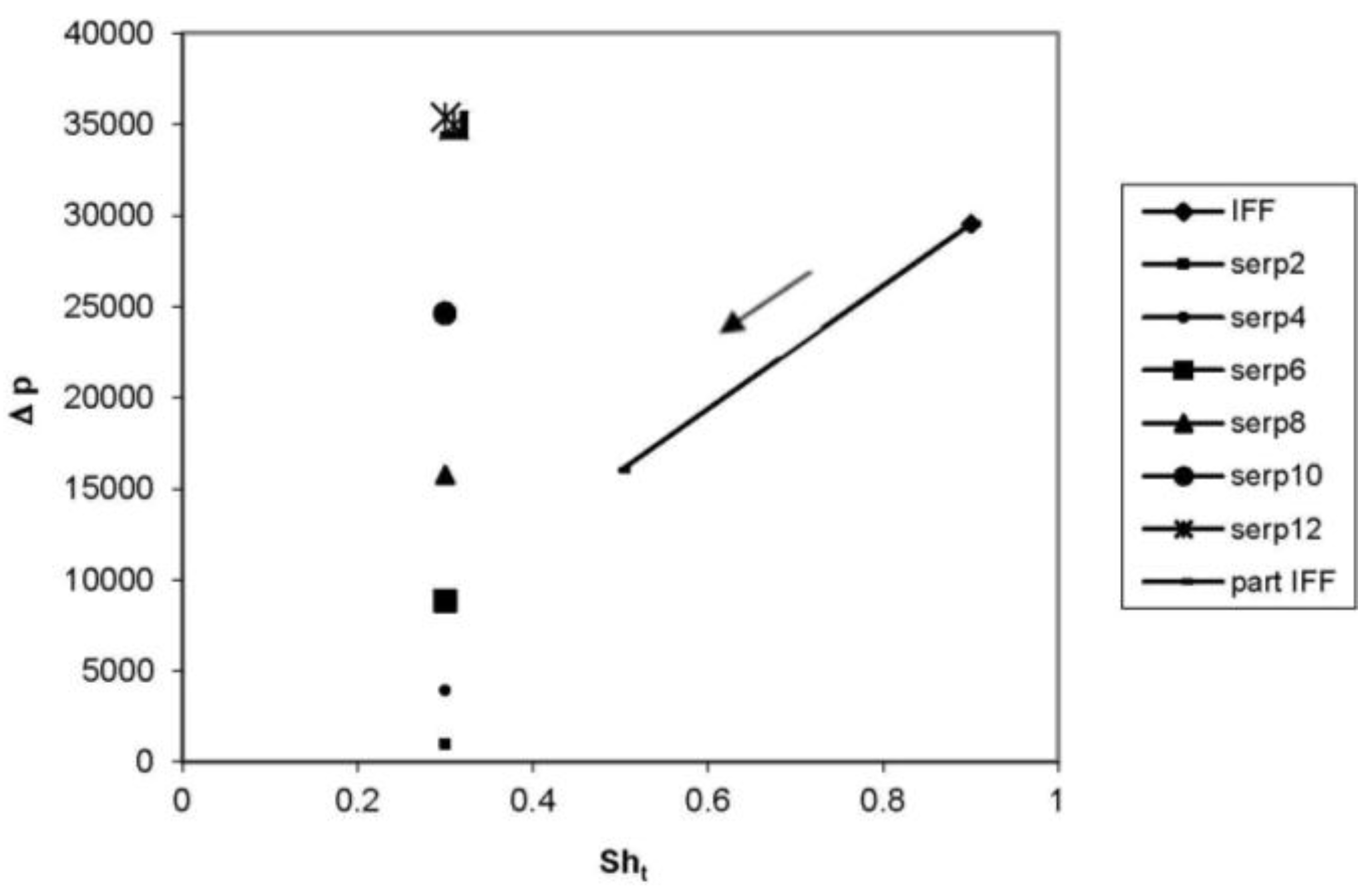 Energies 09 00229 g010