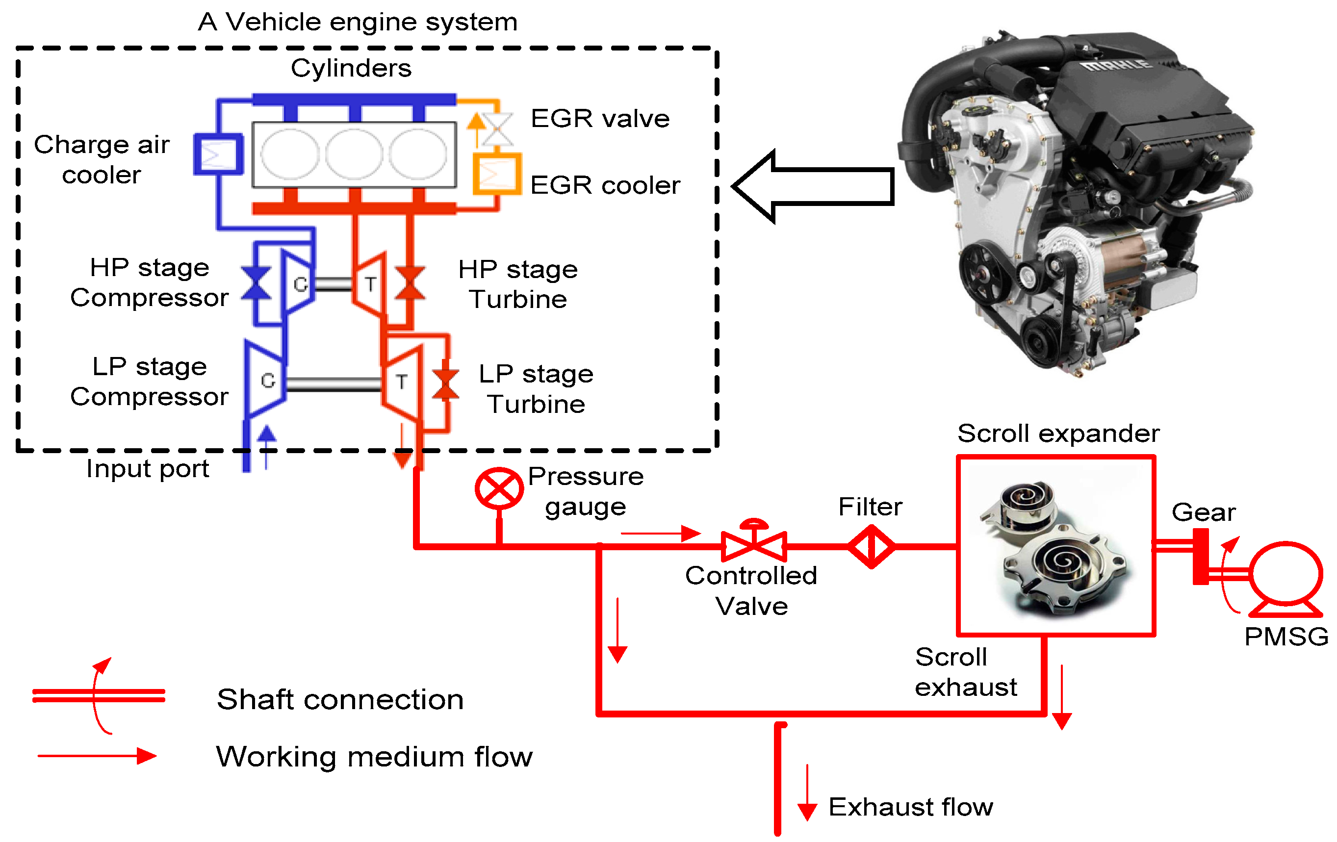 Energies 09 00231 g001