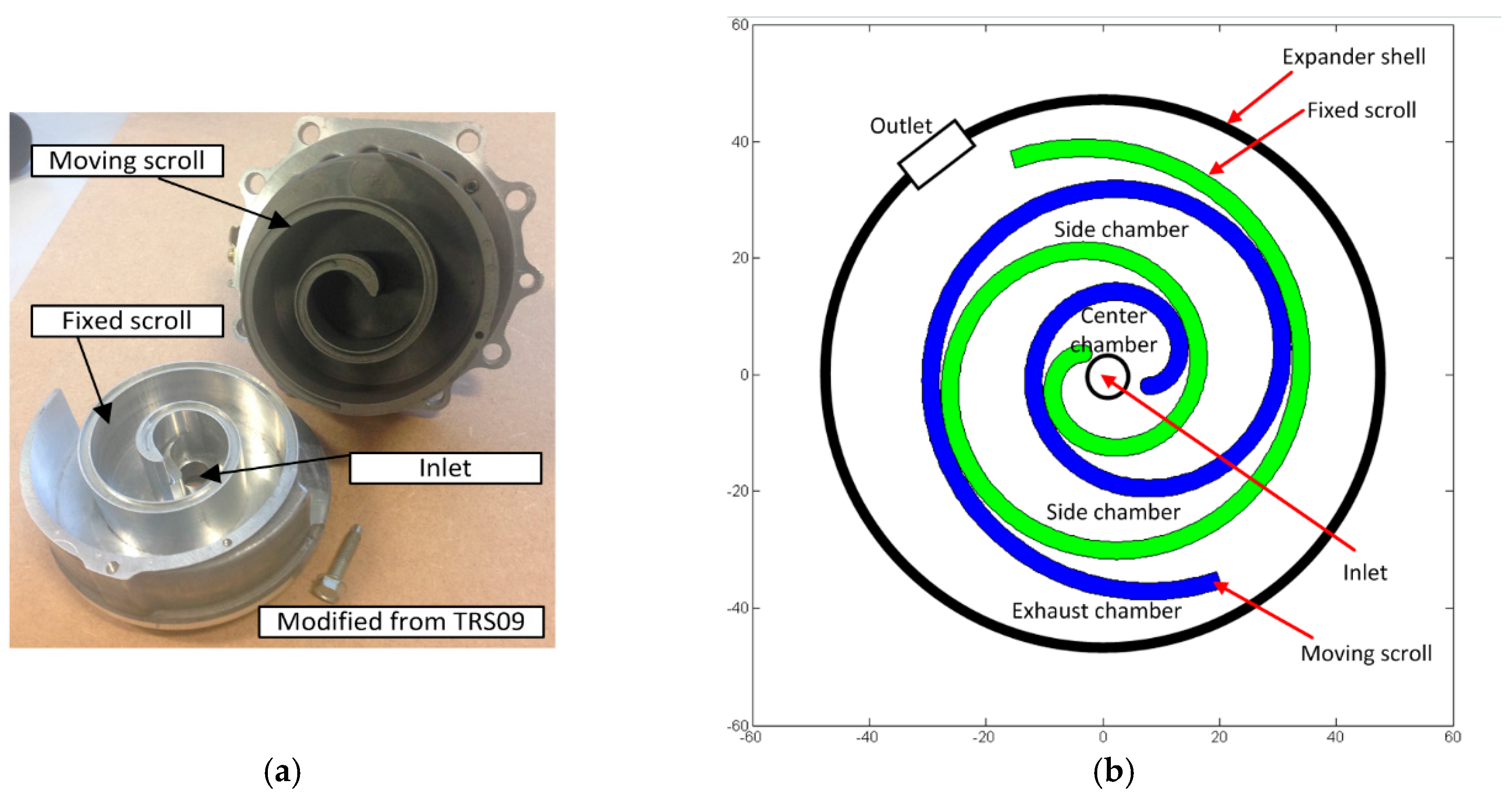 Energies 09 00231 g002