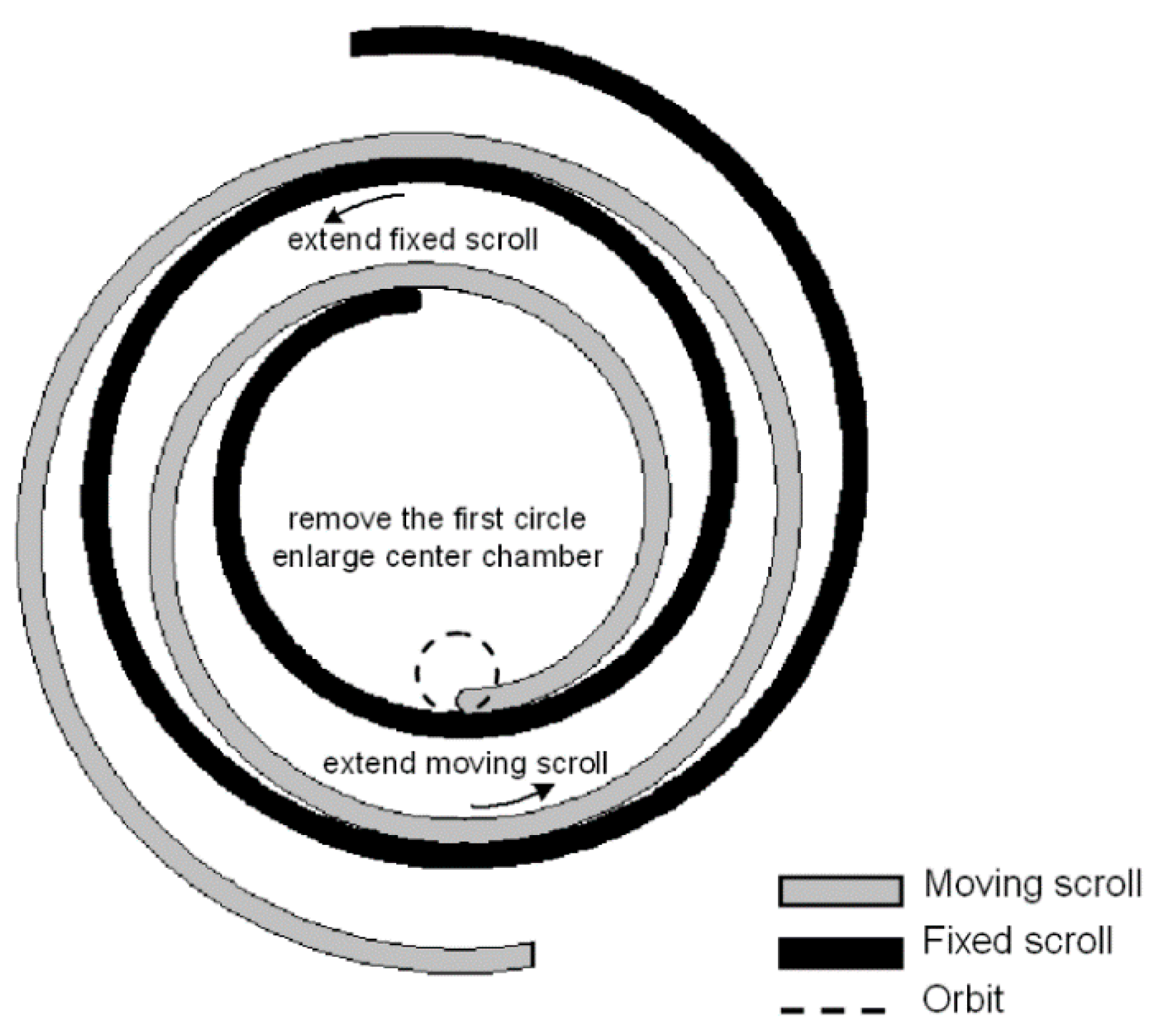 Energies 09 00231 g008
