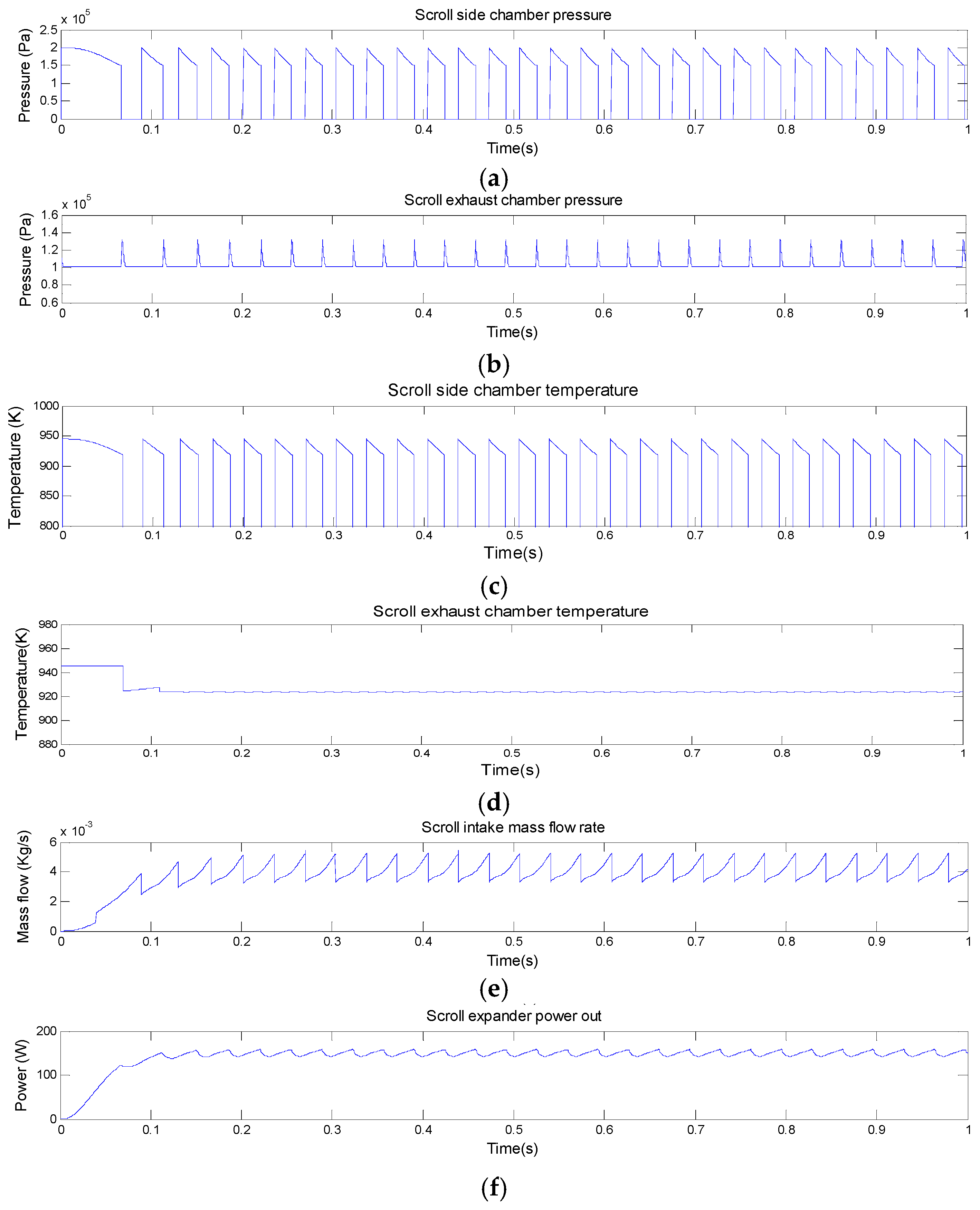 Energies 09 00231 g009