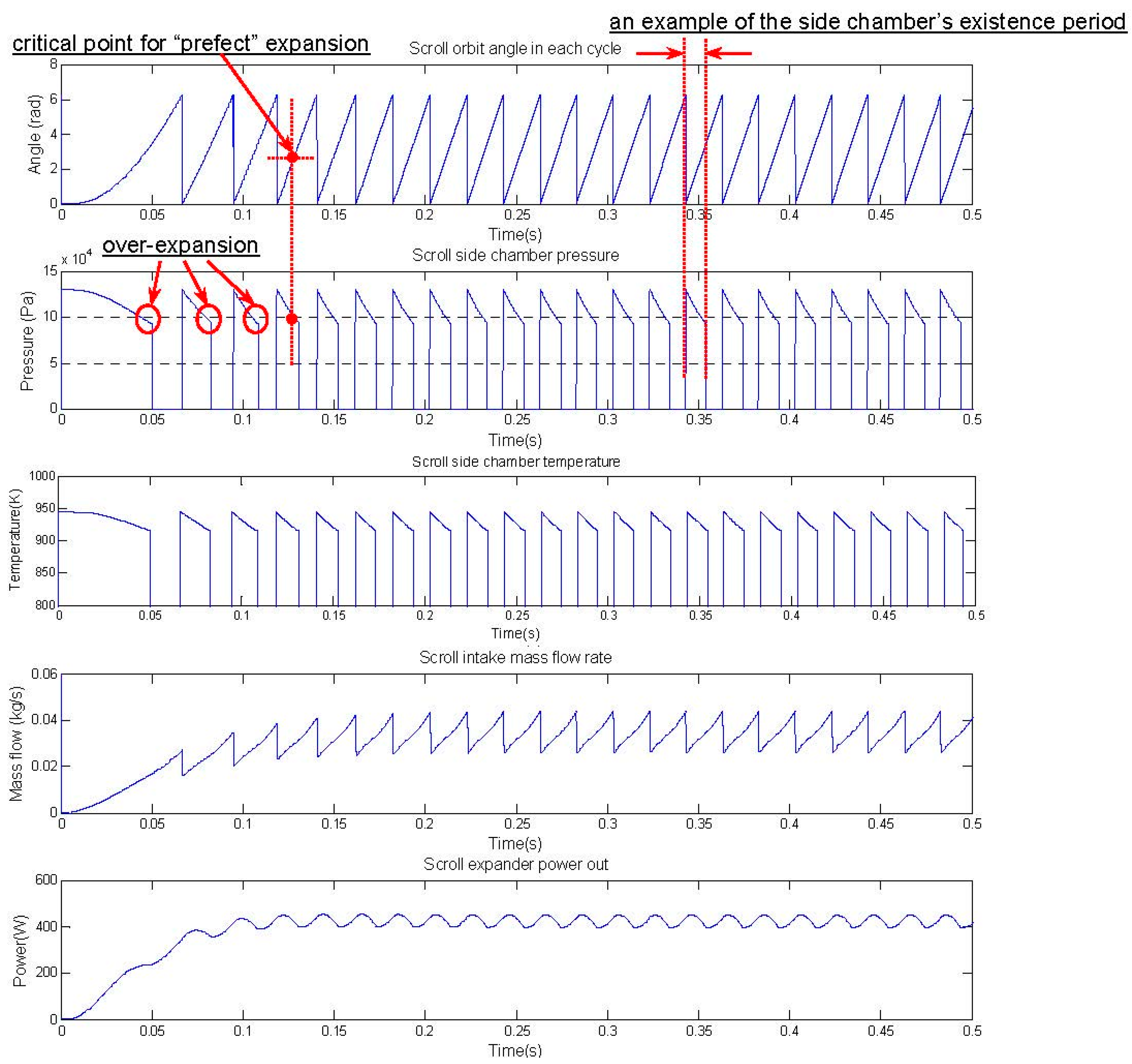 Energies 09 00231 g011