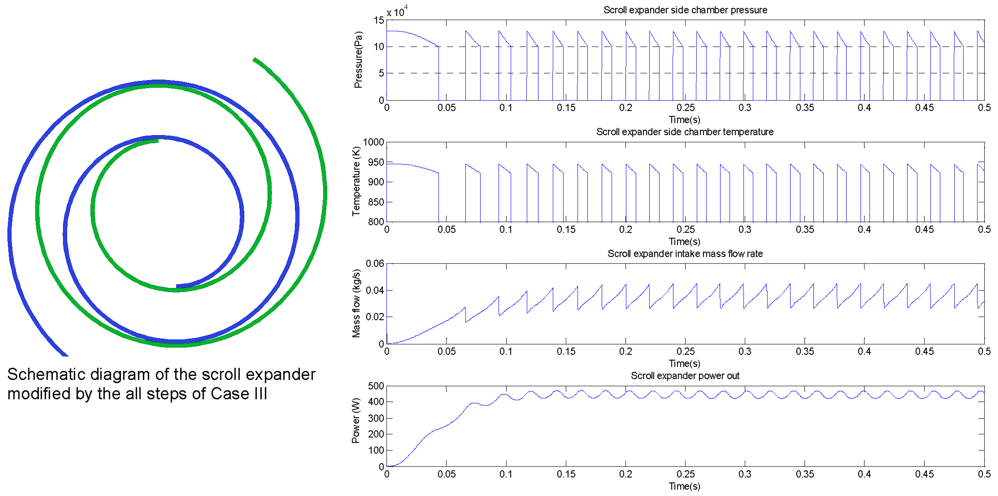 Energies 09 00231 g012
