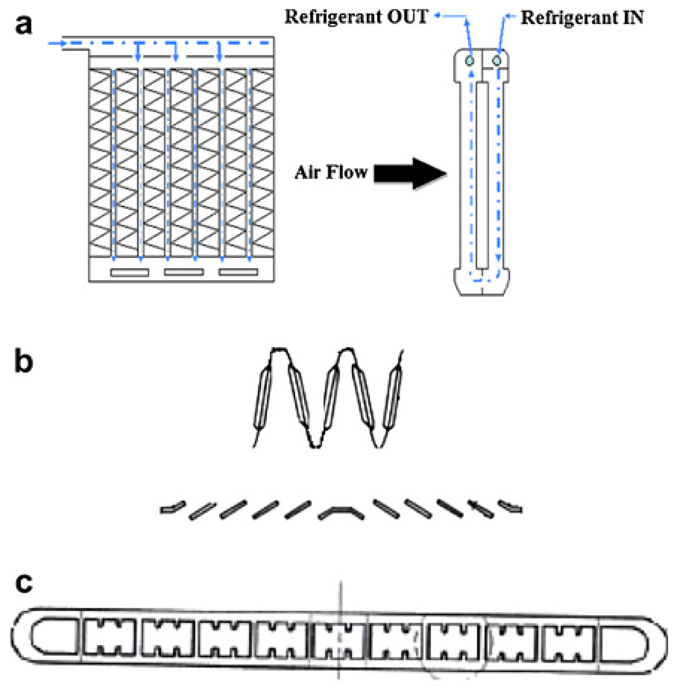 Energies 09 00240 g005