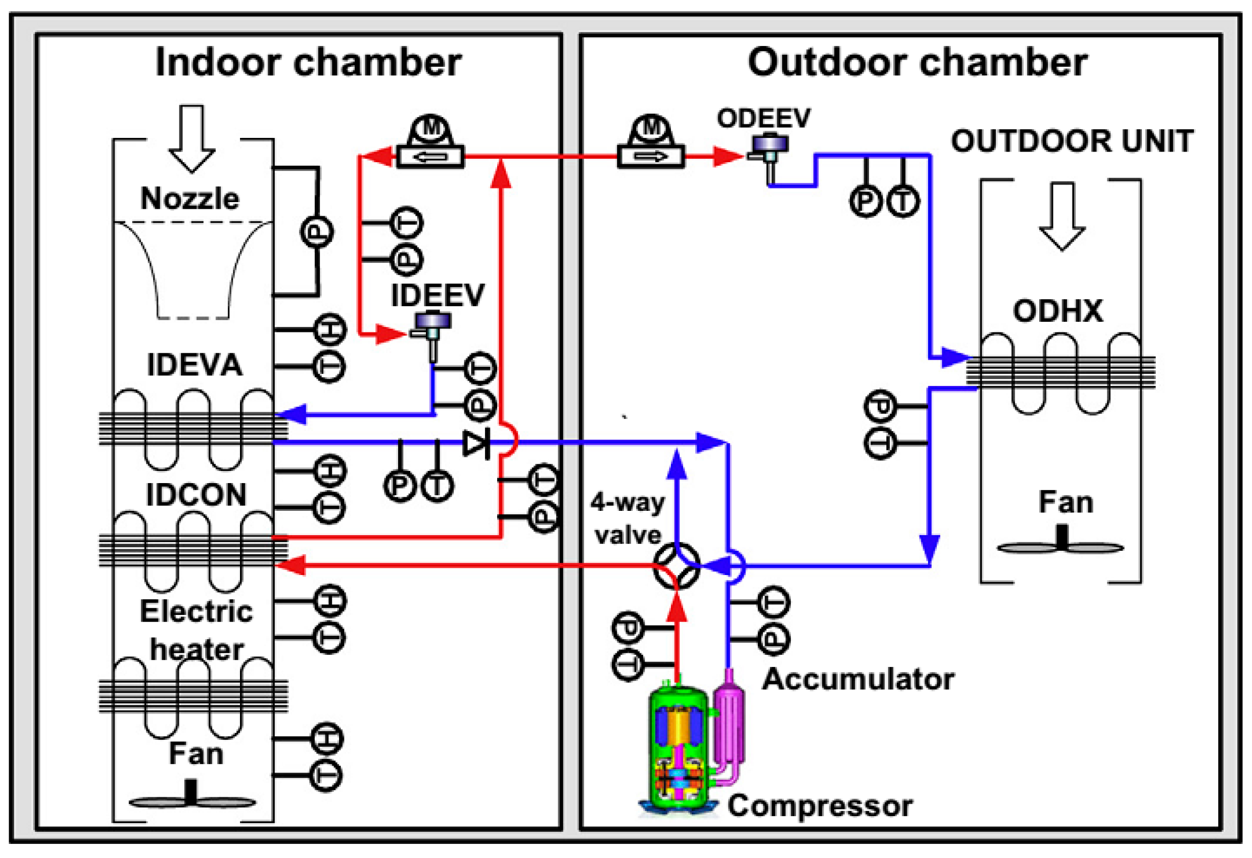 Energies 09 00240 g008