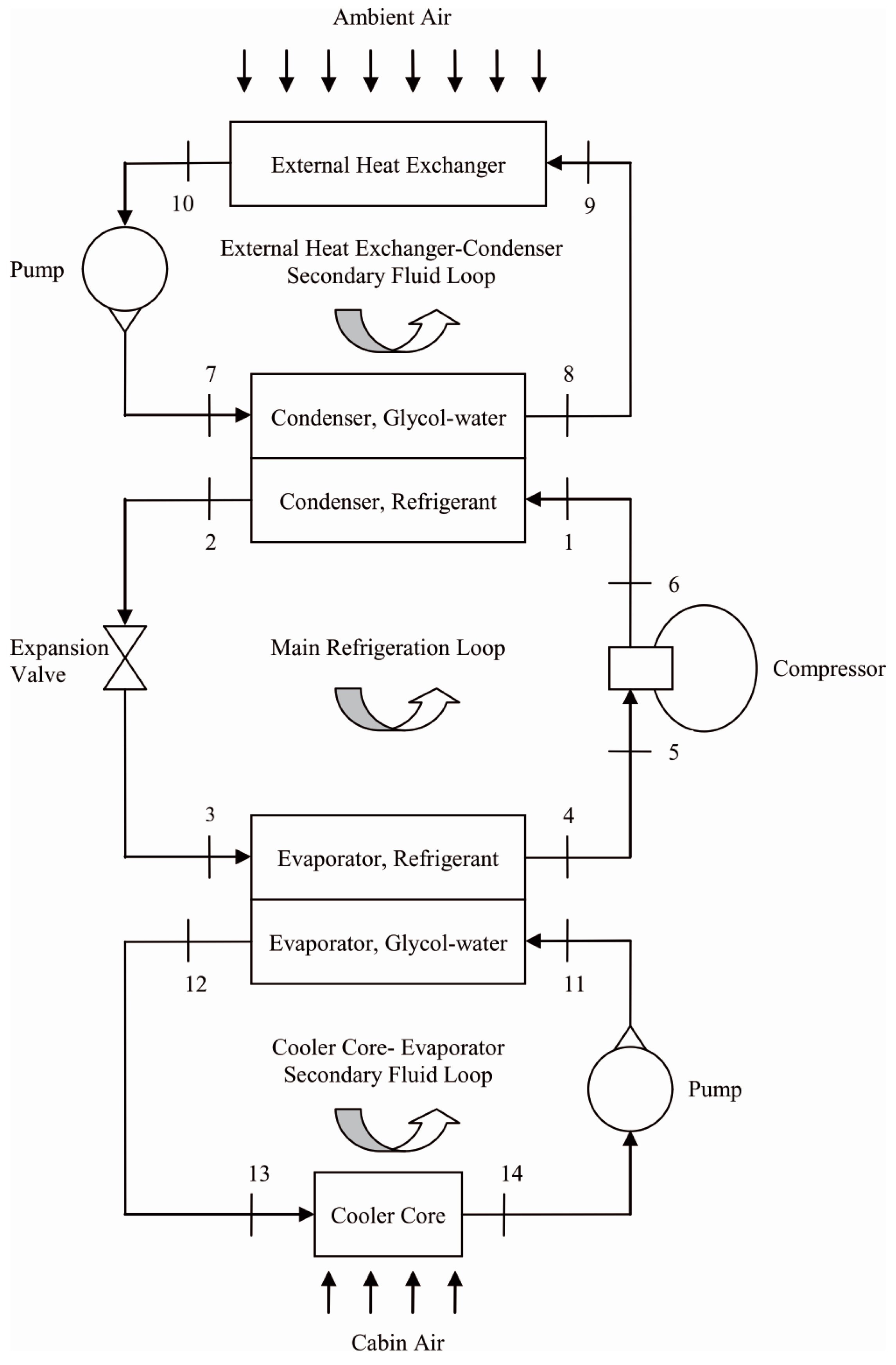Energies 09 00240 g009
