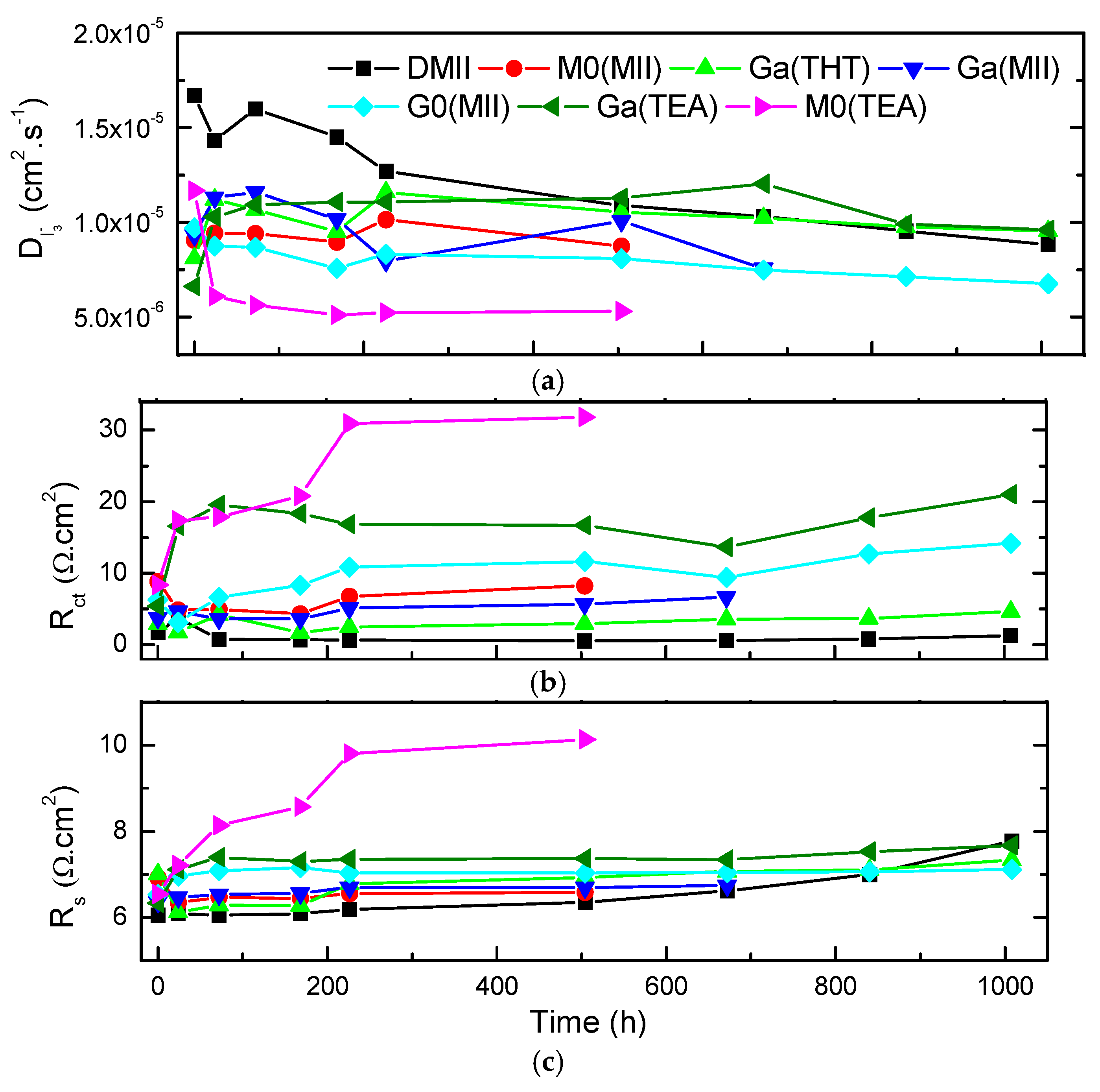 Energies 09 00241 g001
