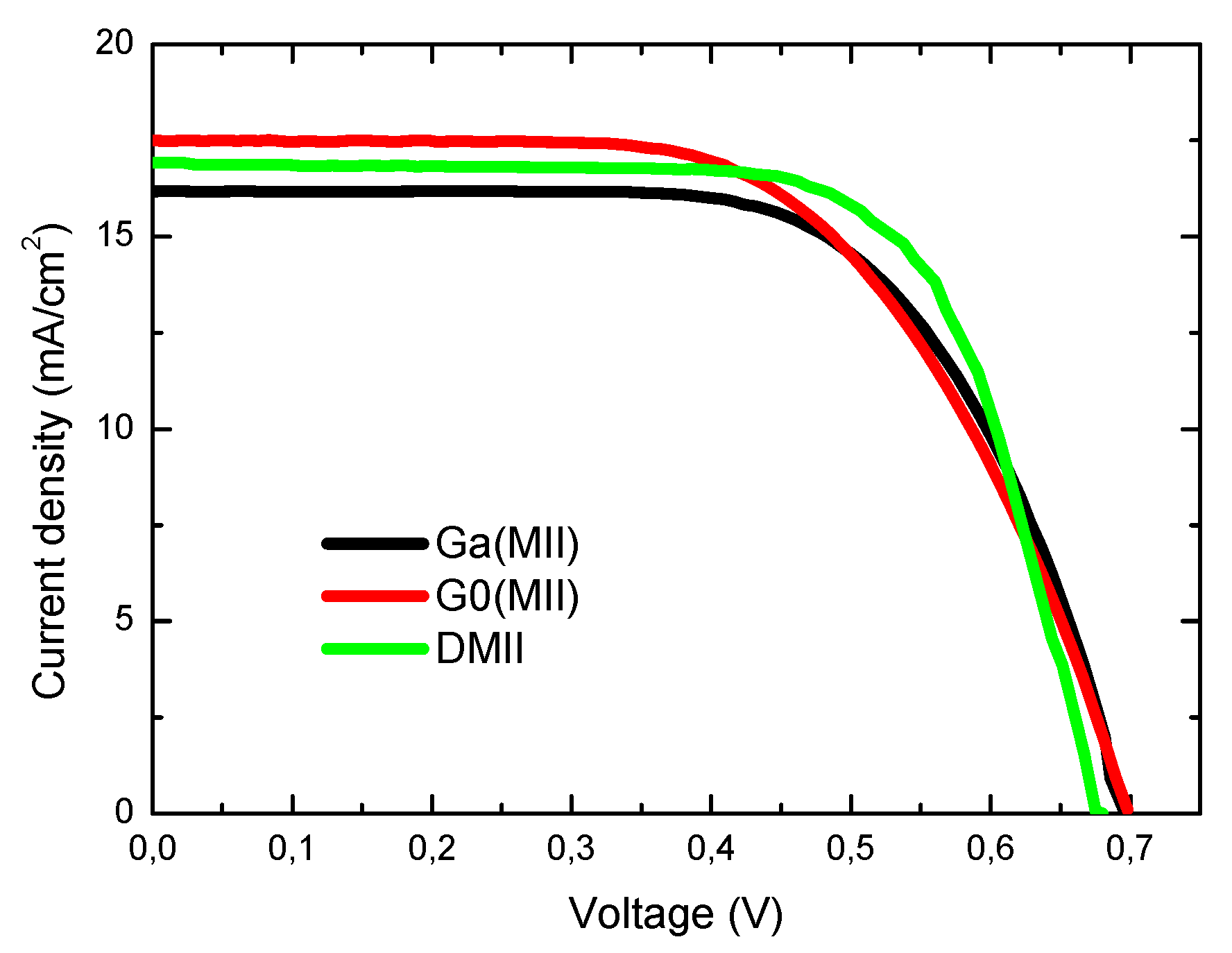 Energies 09 00241 g003