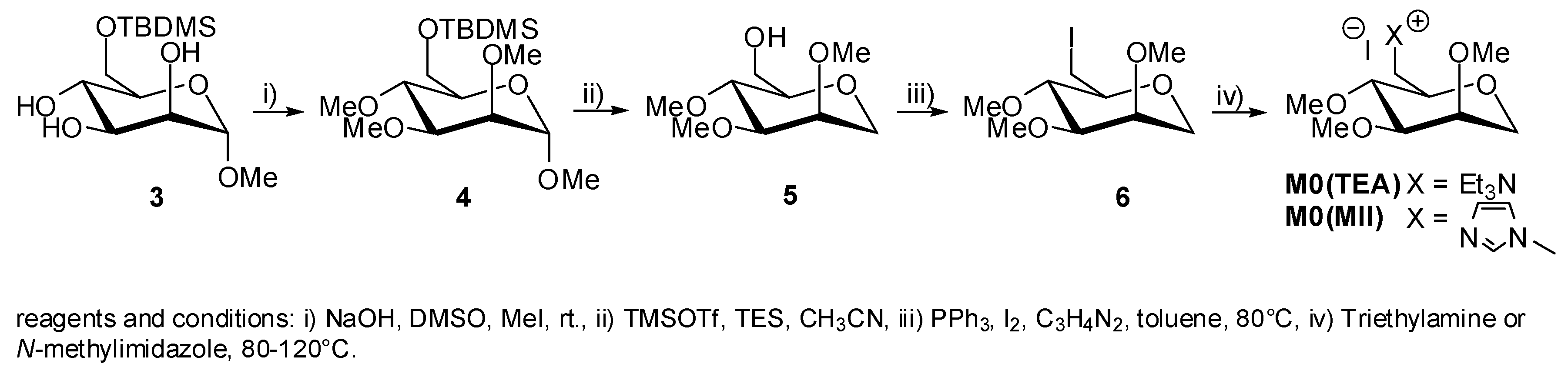 Energies 09 00241 g006