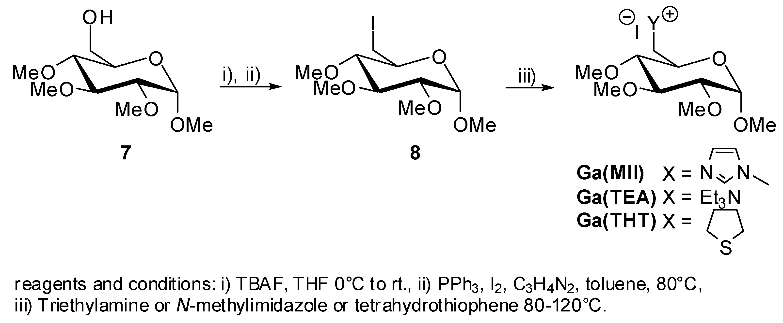 Energies 09 00241 g007