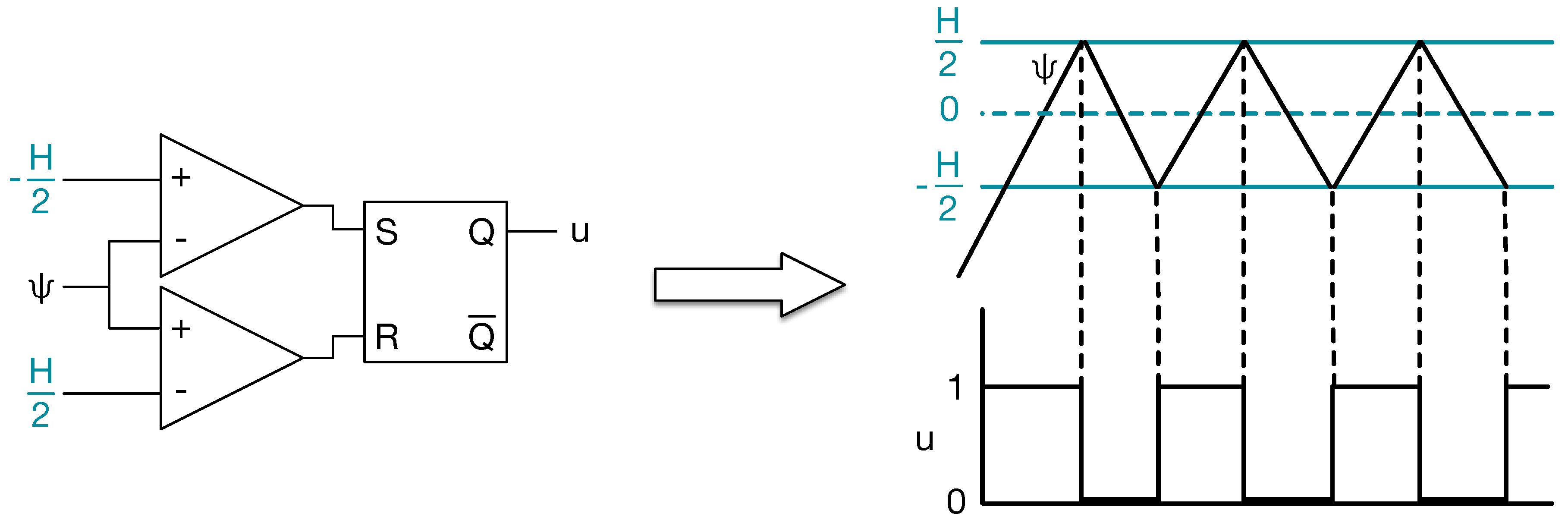 Energies 09 00245 g006