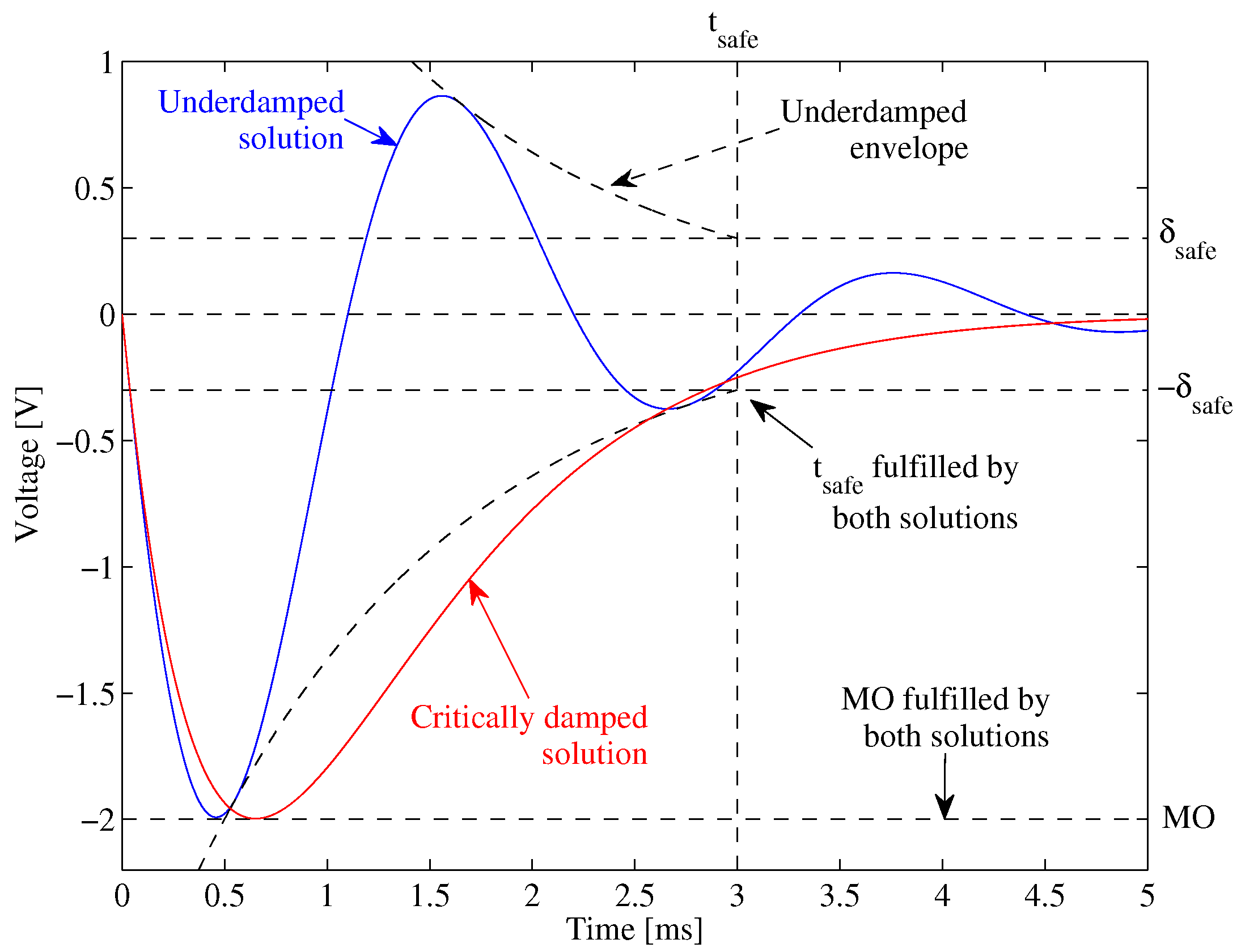 Energies 09 00245 g008