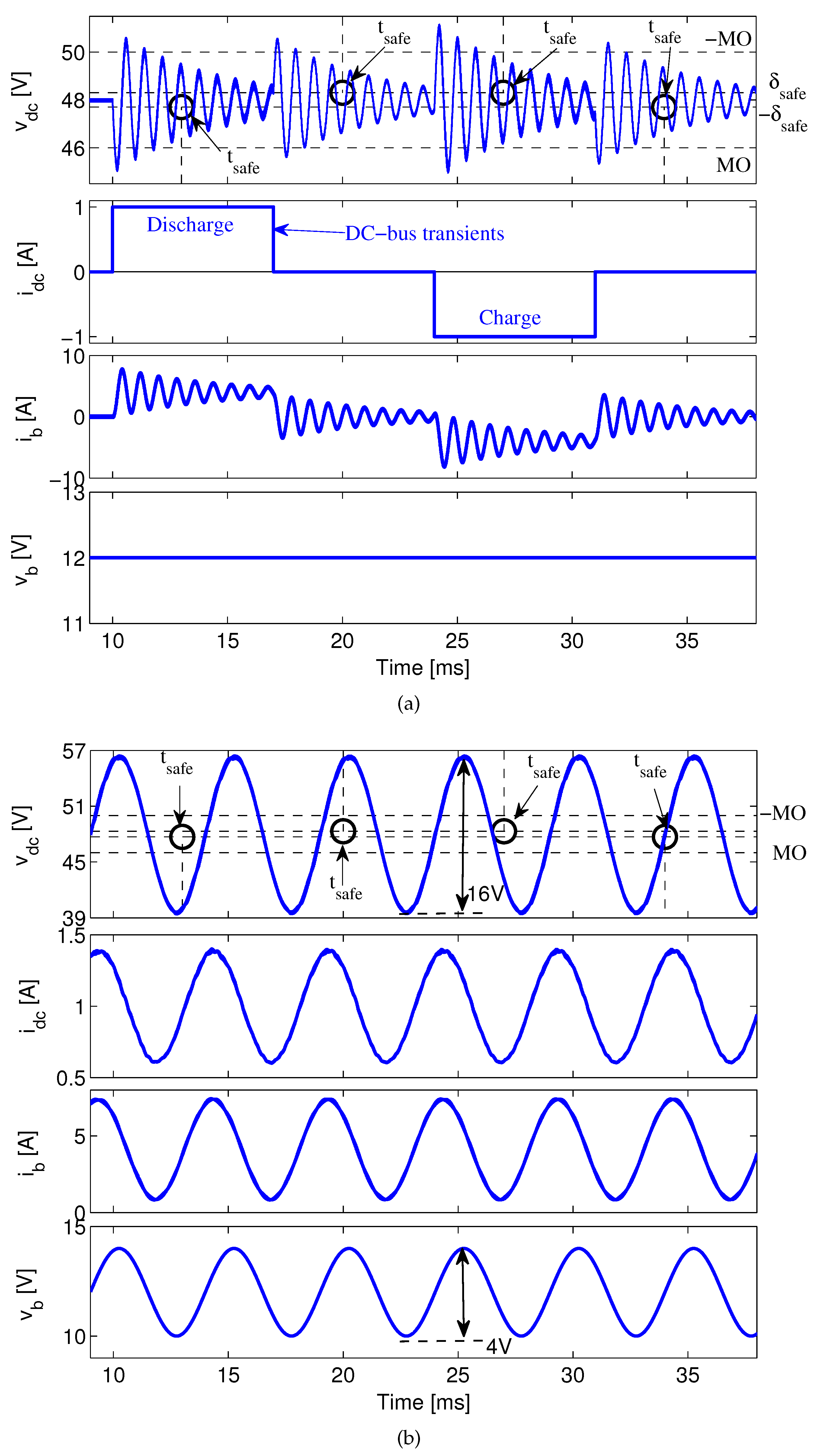 Energies 09 00245 g010