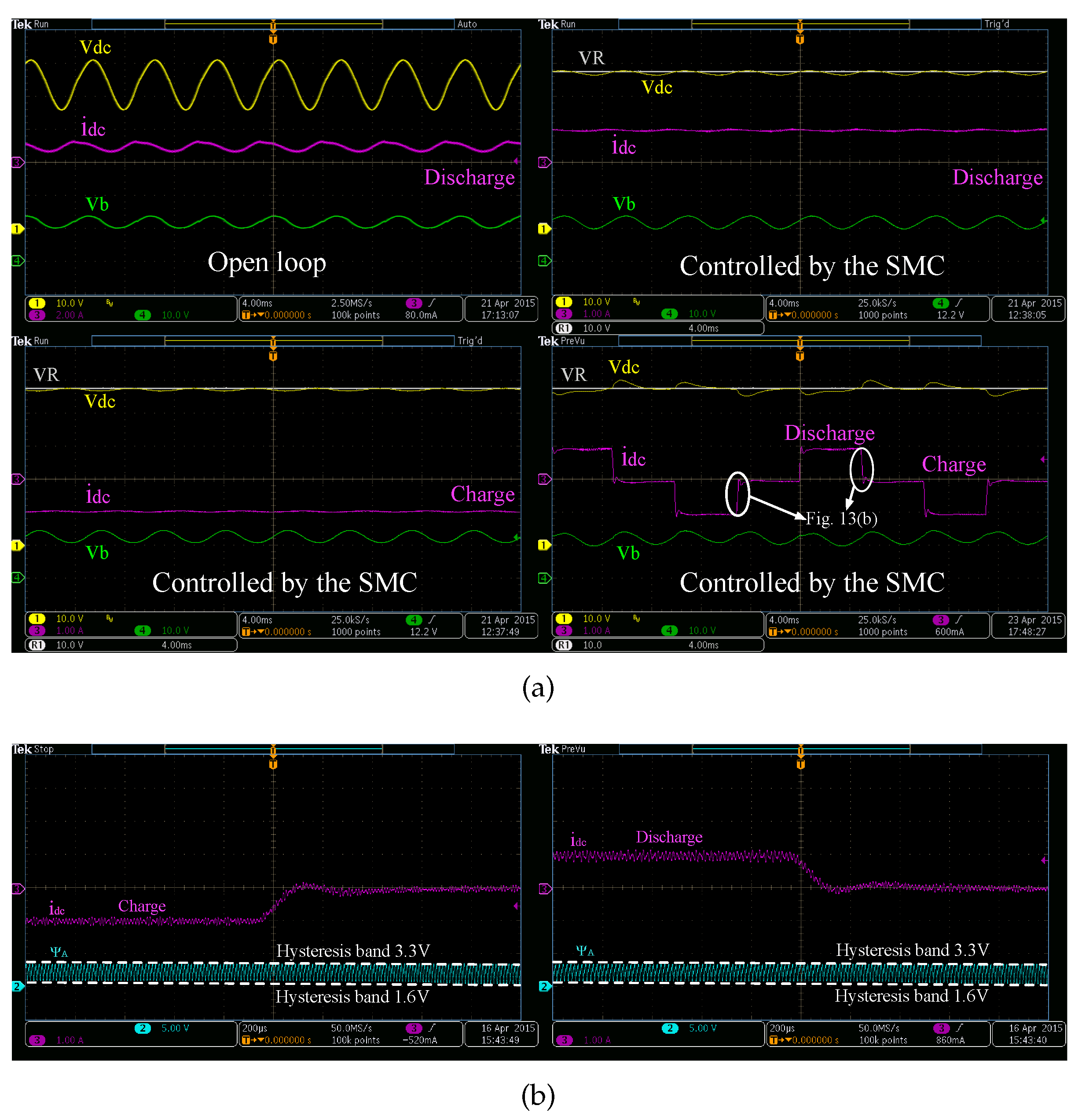 Energies 09 00245 g013