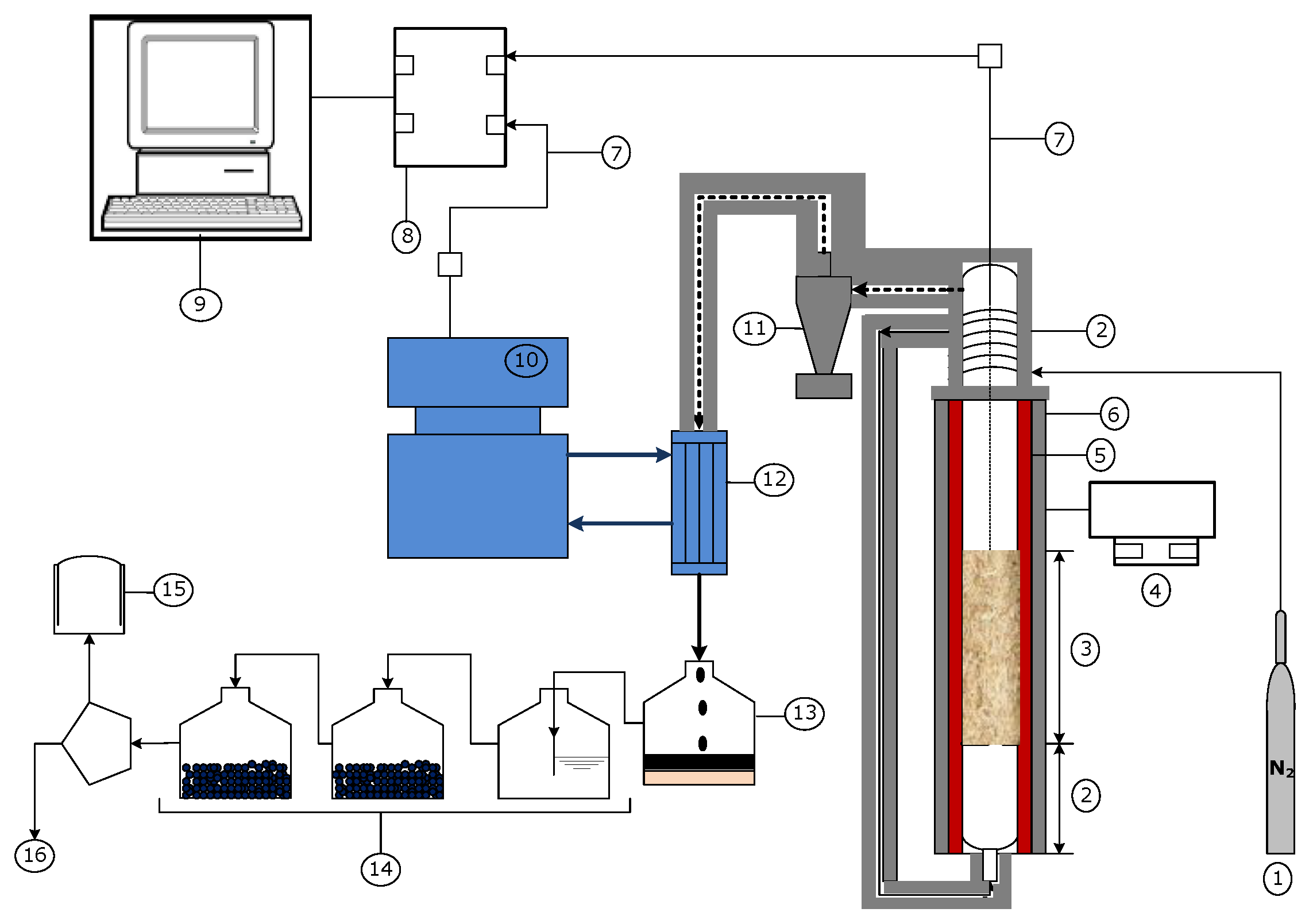 Energies 09 00246 g001