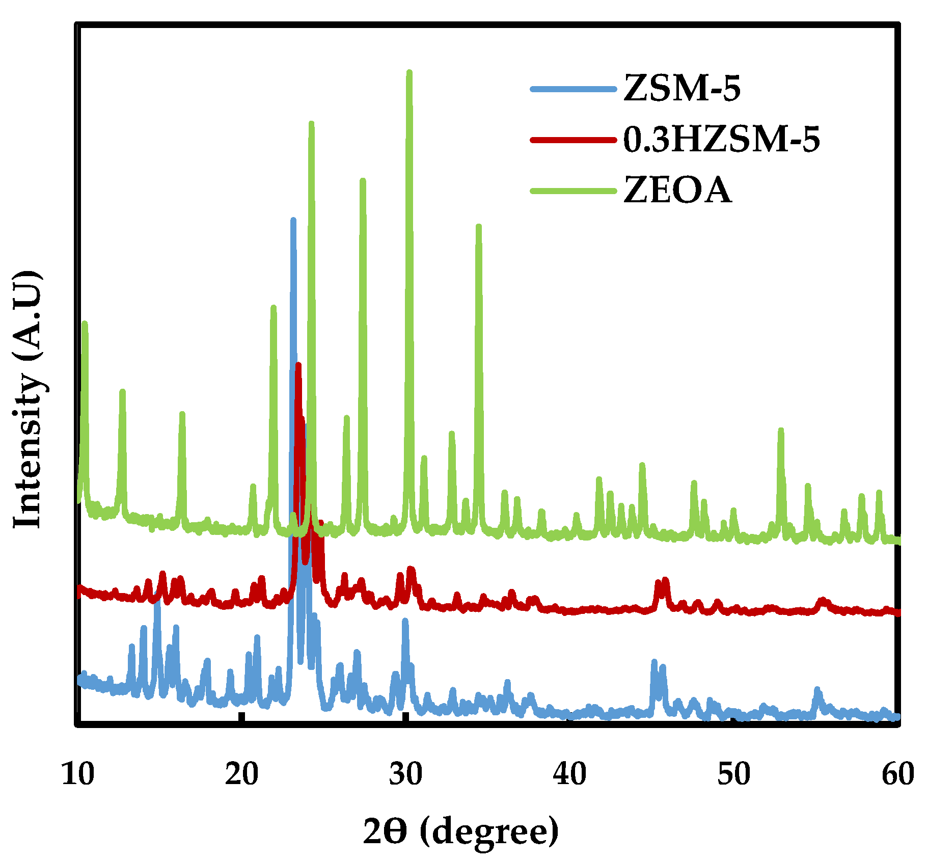 Energies 09 00246 g002