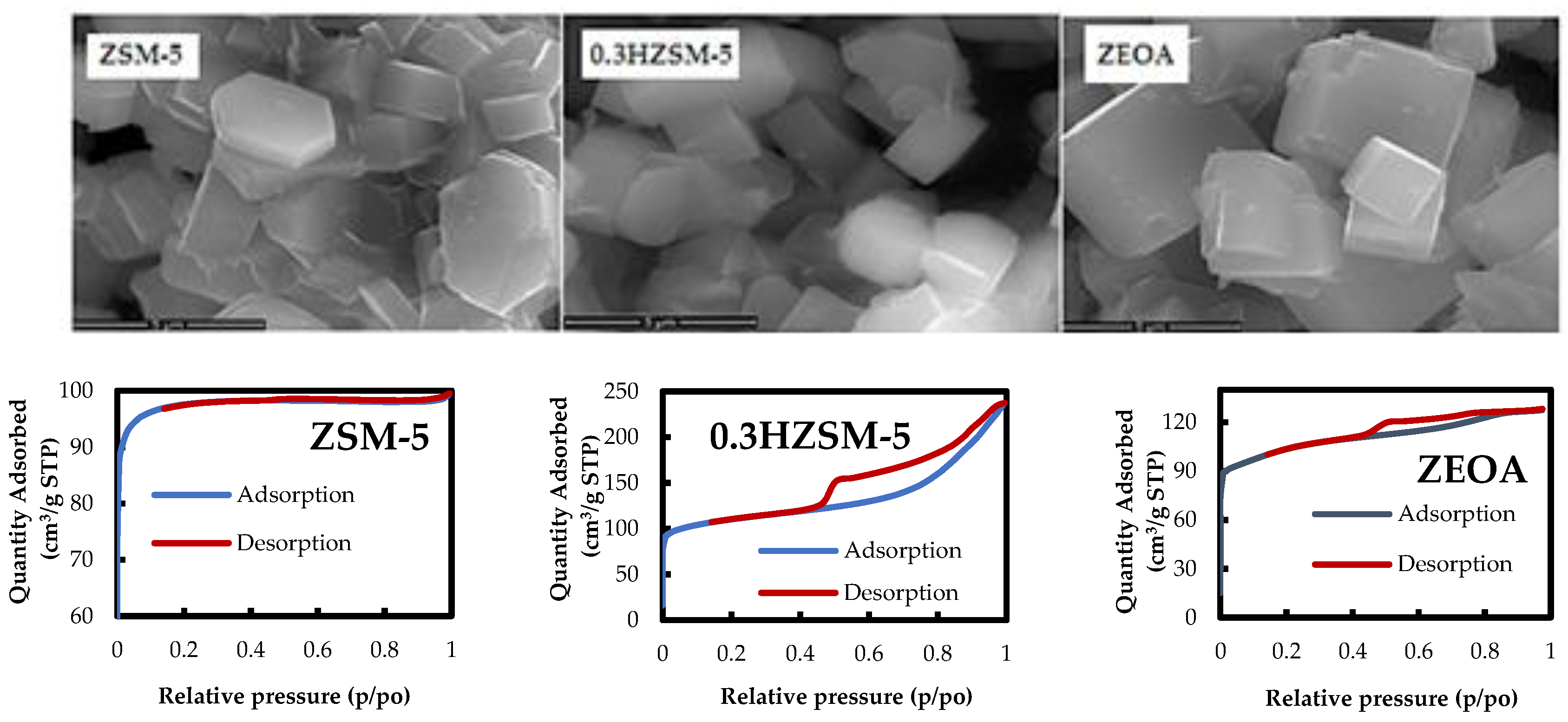 Energies 09 00246 g003a