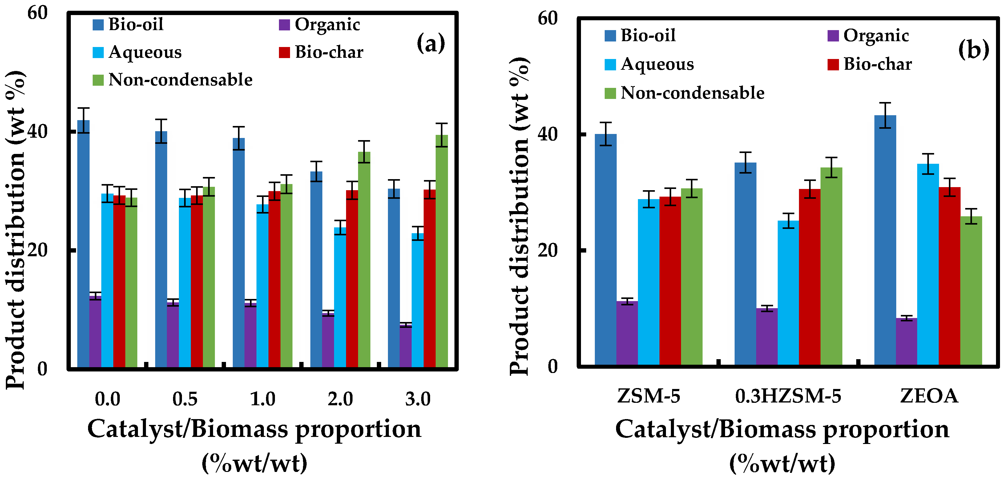 Energies 09 00246 g004