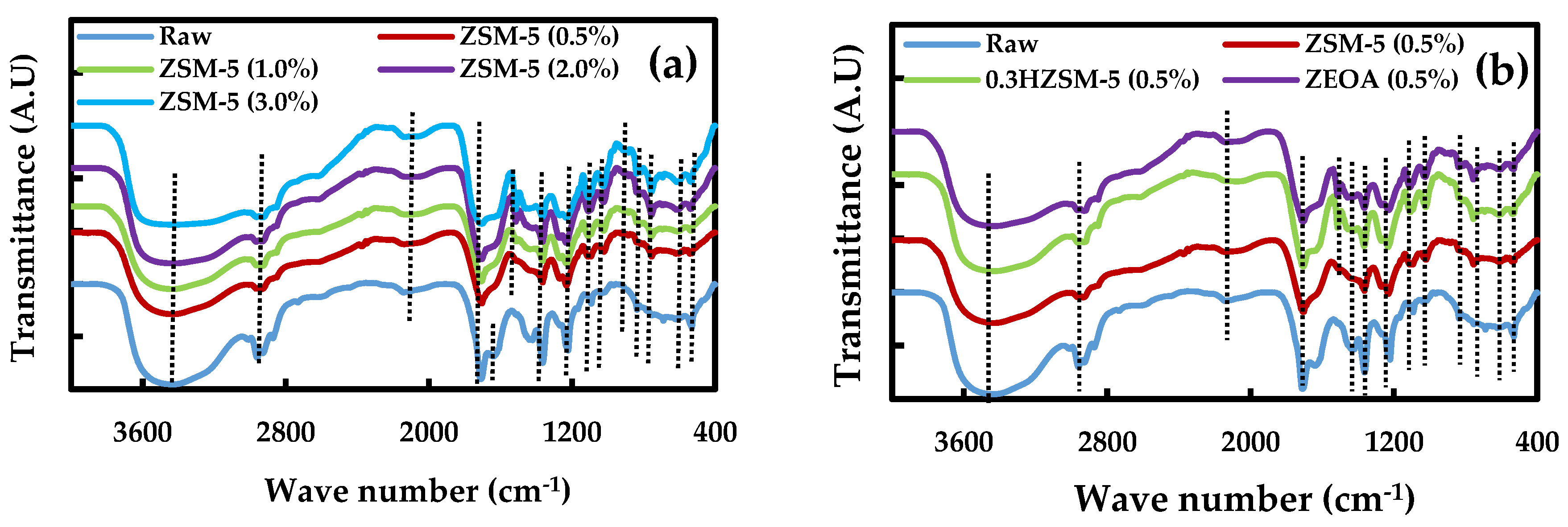 Energies 09 00246 g006