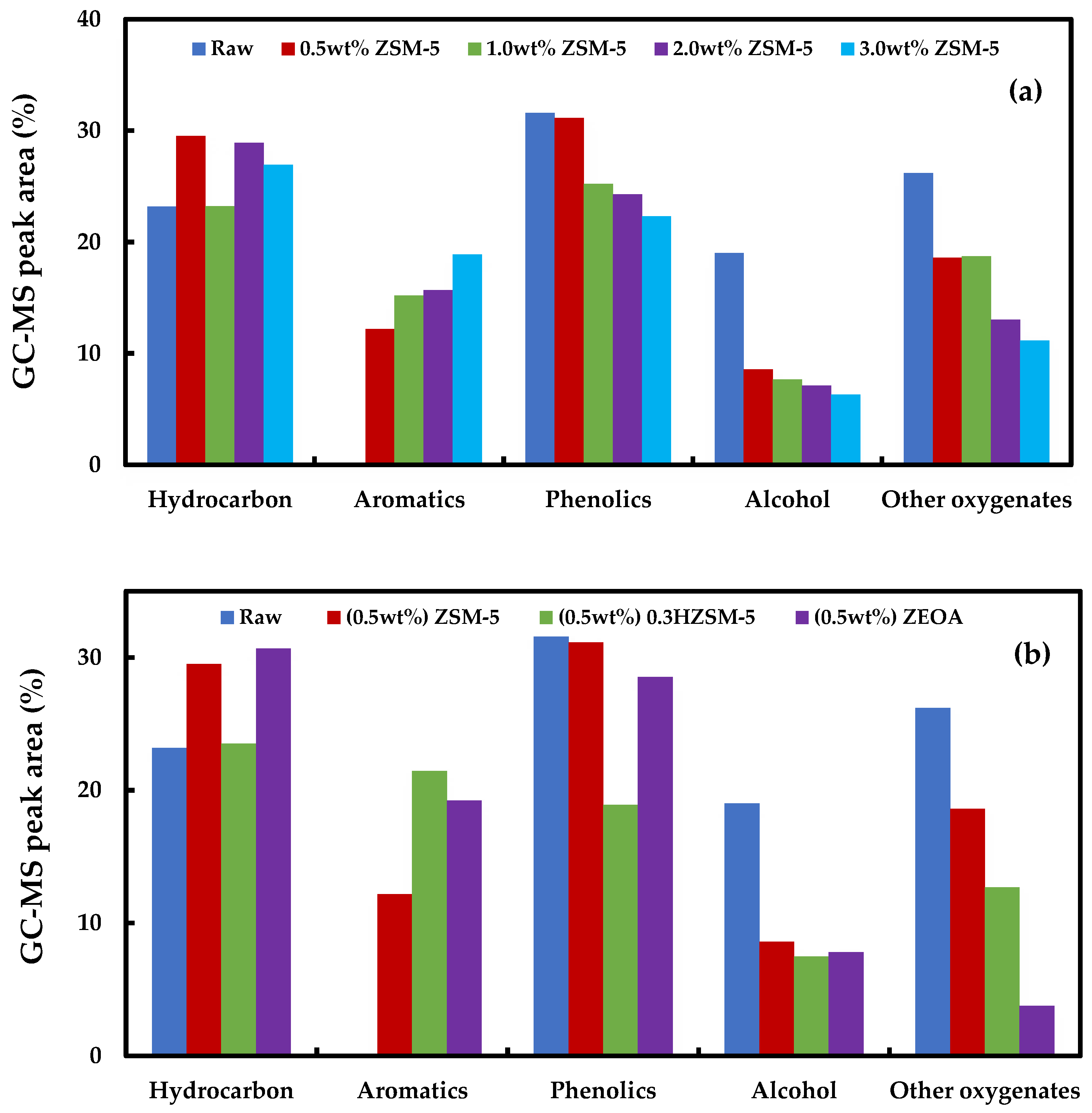 Energies 09 00246 g007