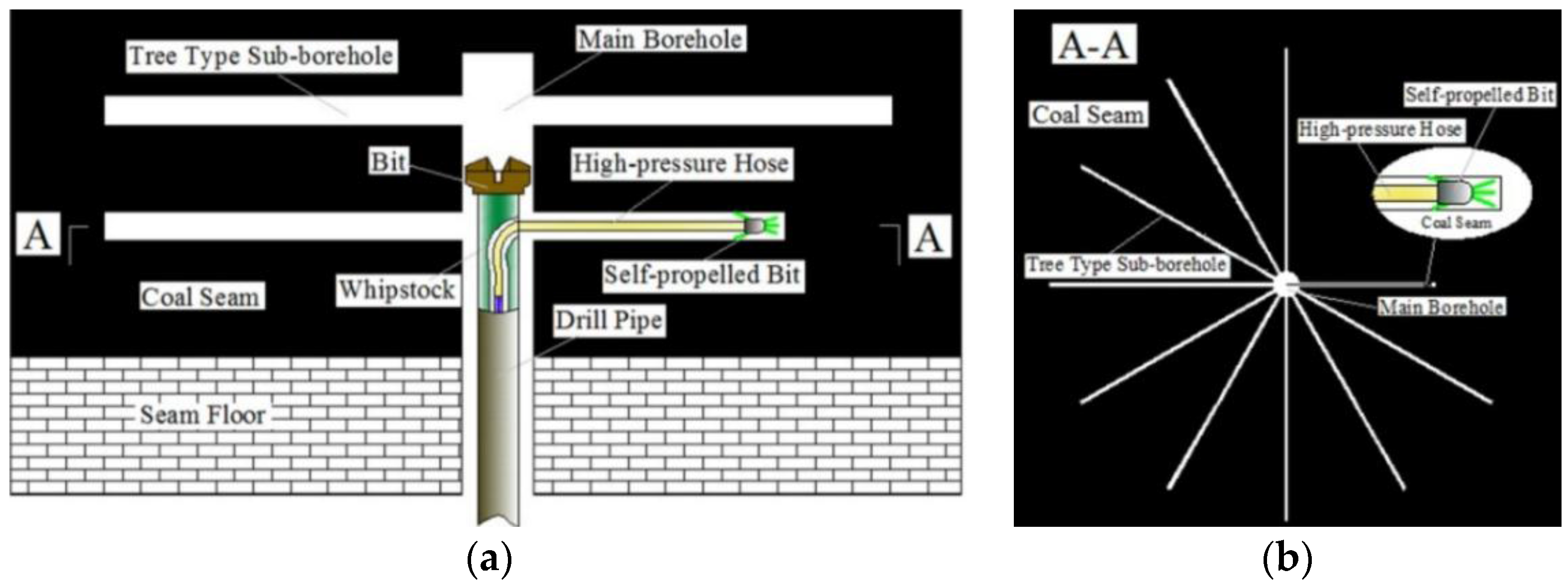 Energies 09 00249 g001