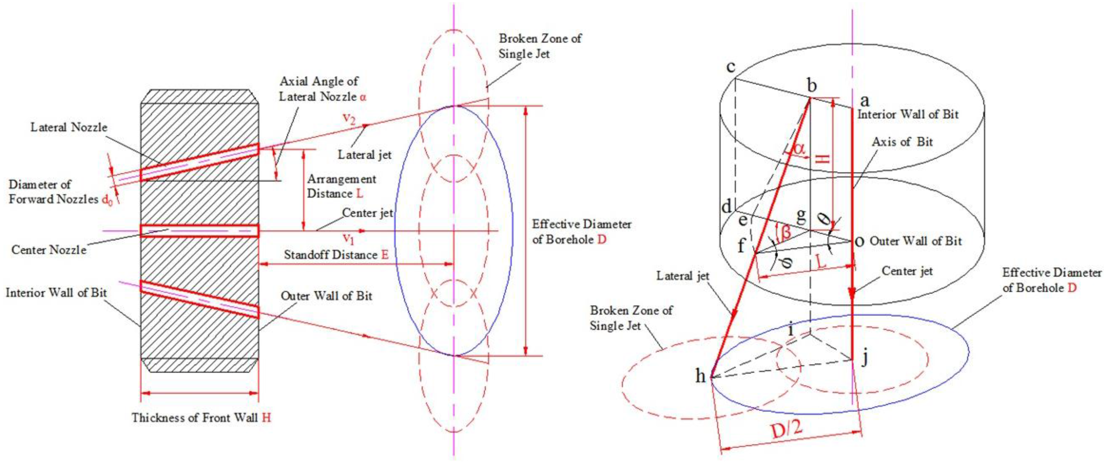 Energies 09 00249 g004