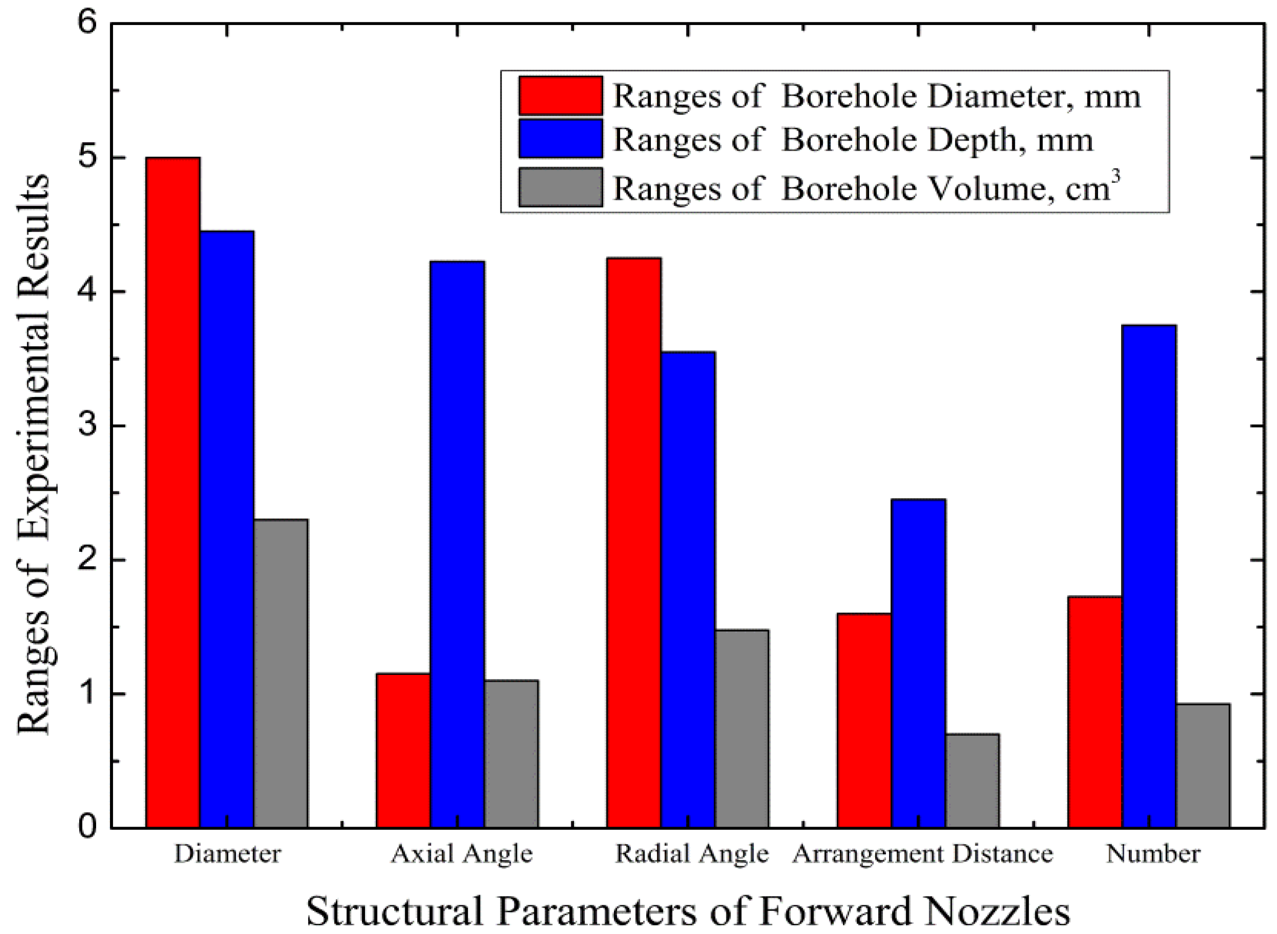 Energies 09 00249 g008