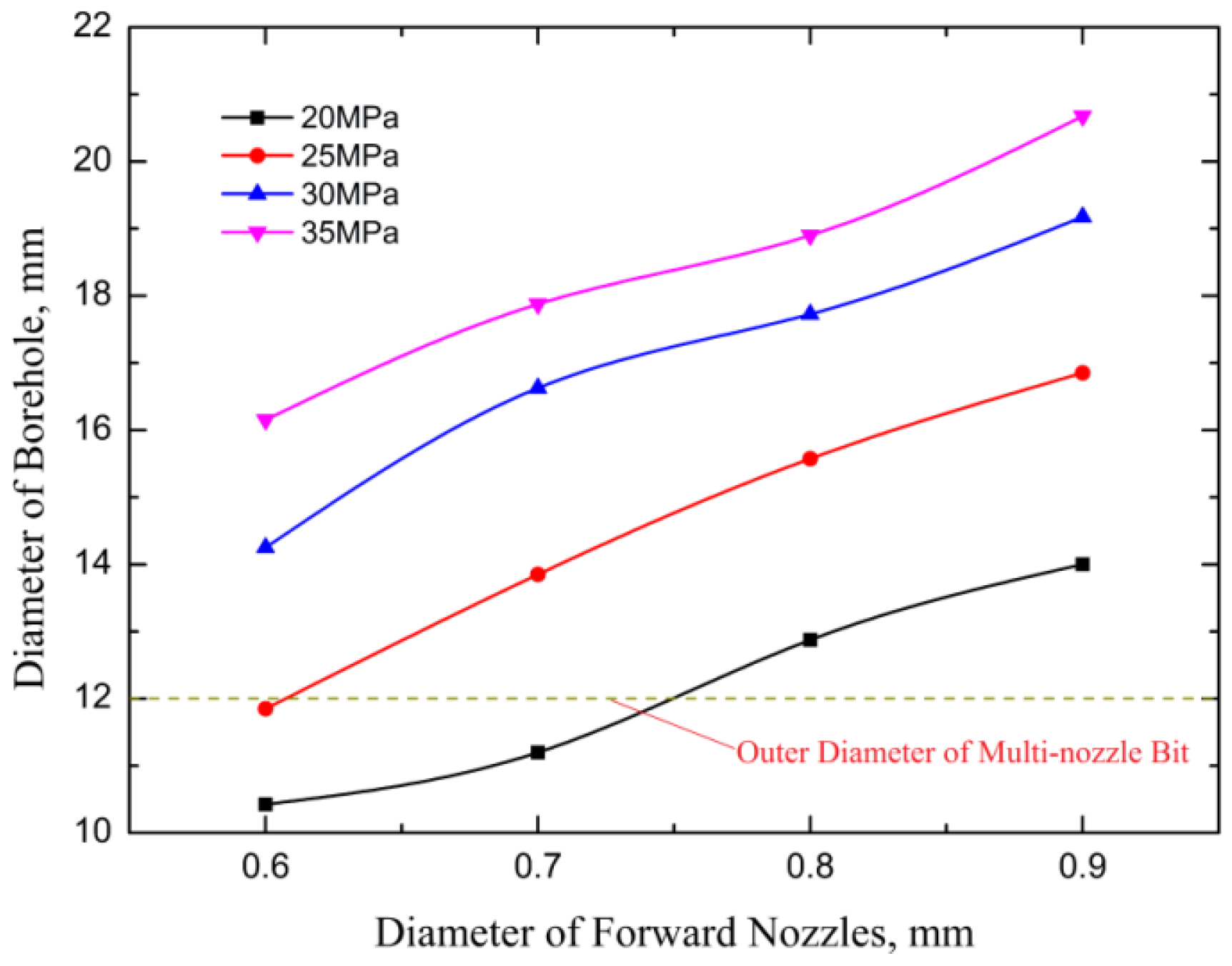 Energies 09 00249 g009
