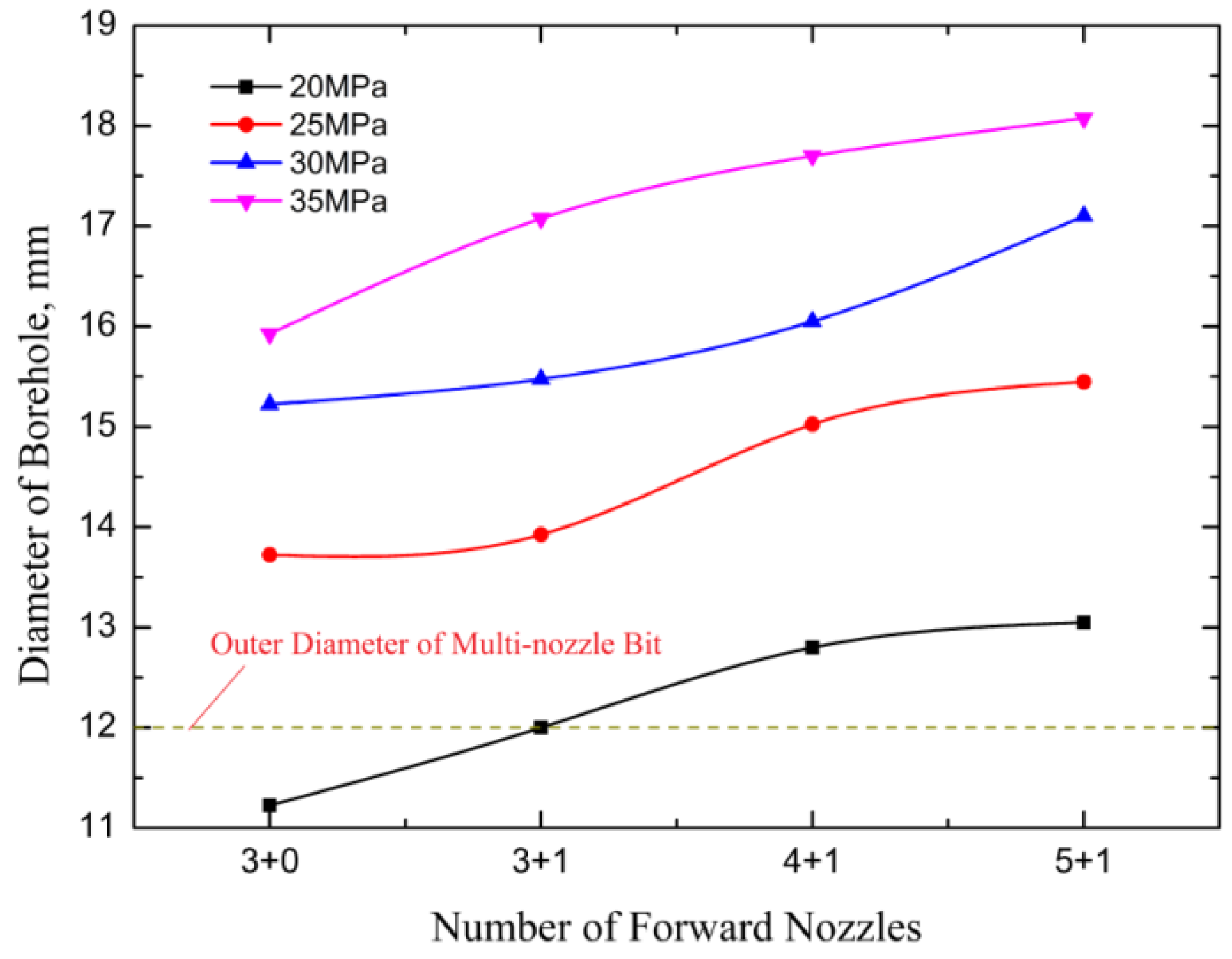 Energies 09 00249 g015