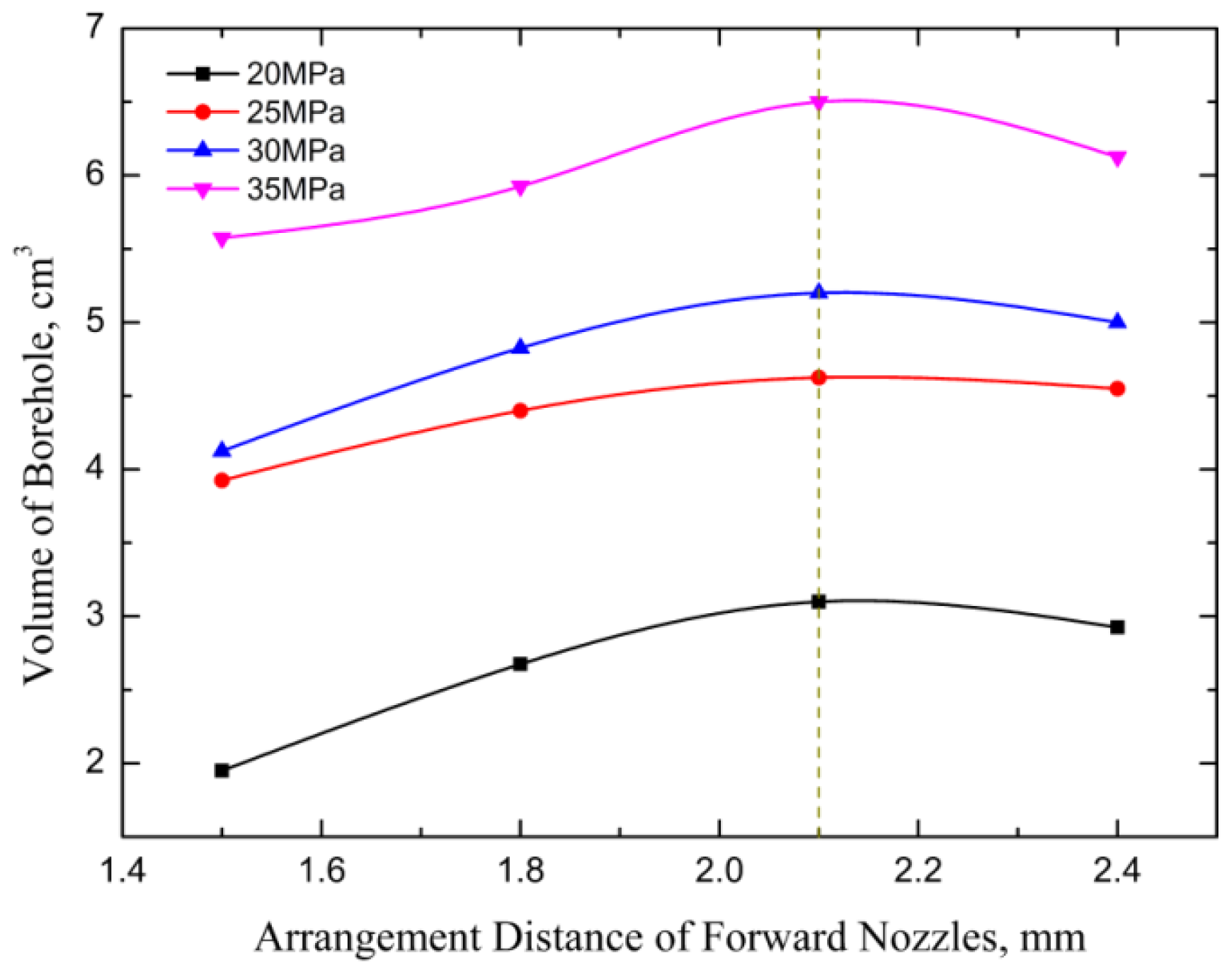 Energies 09 00249 g017