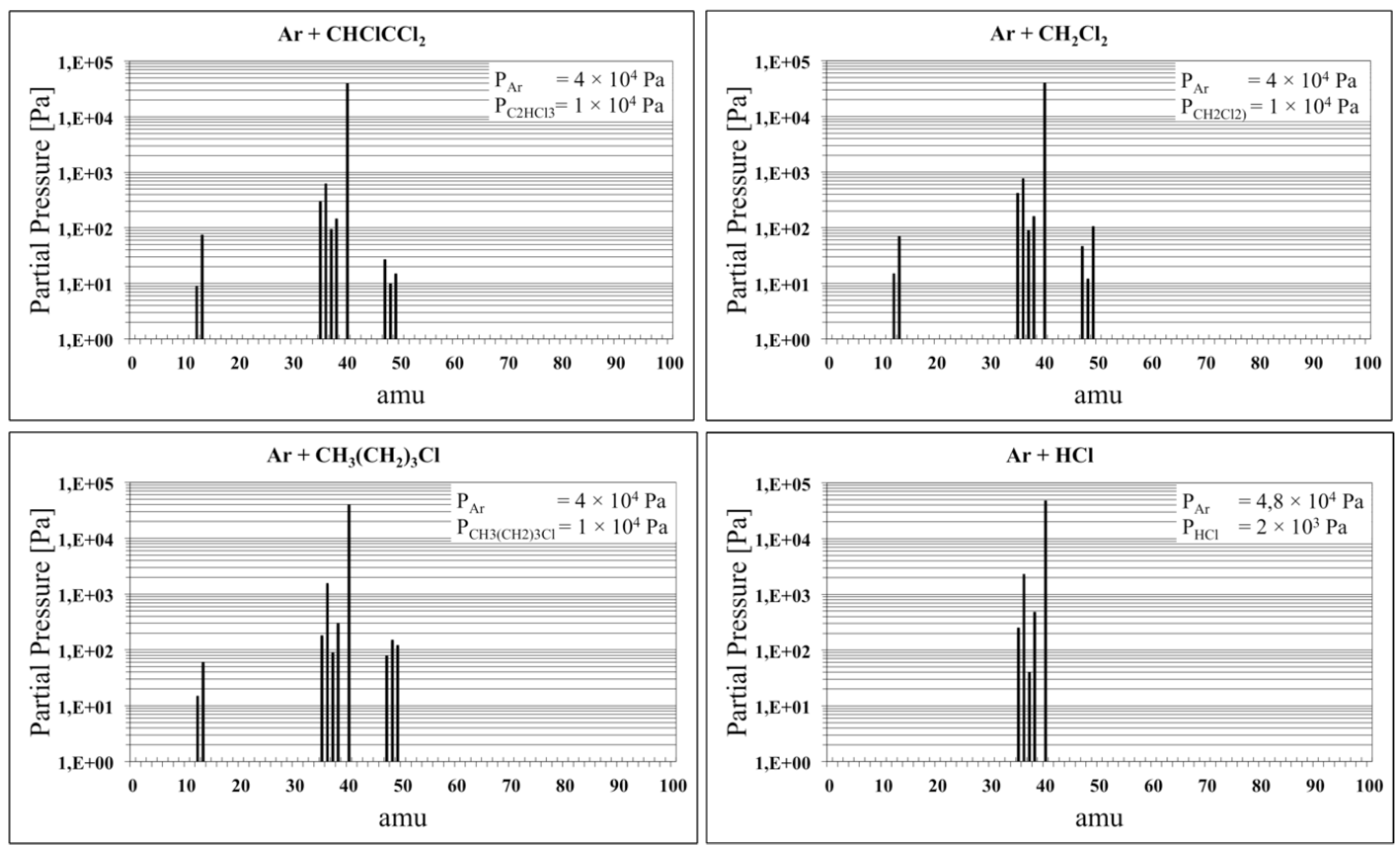 Energies 09 00254 g001