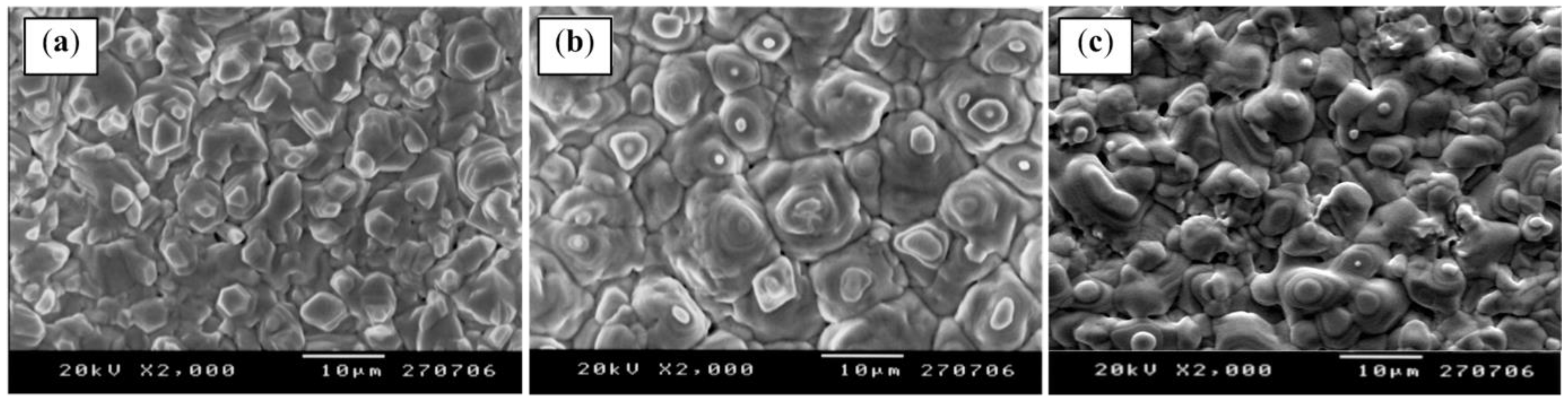 Energies 09 00254 g002