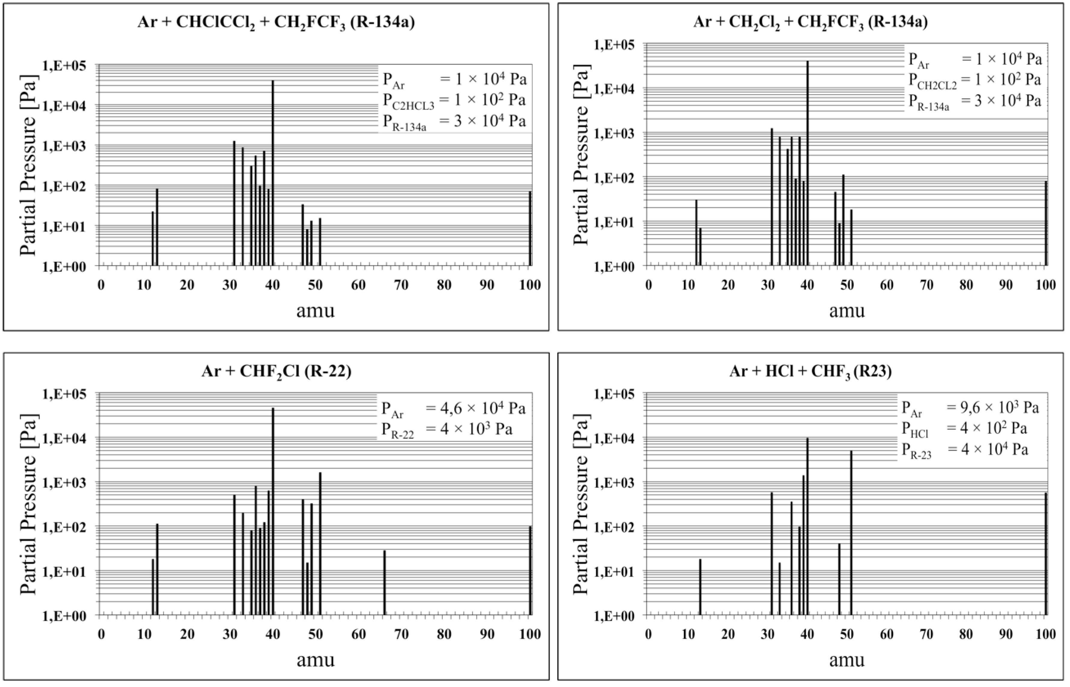 Energies 09 00254 g003