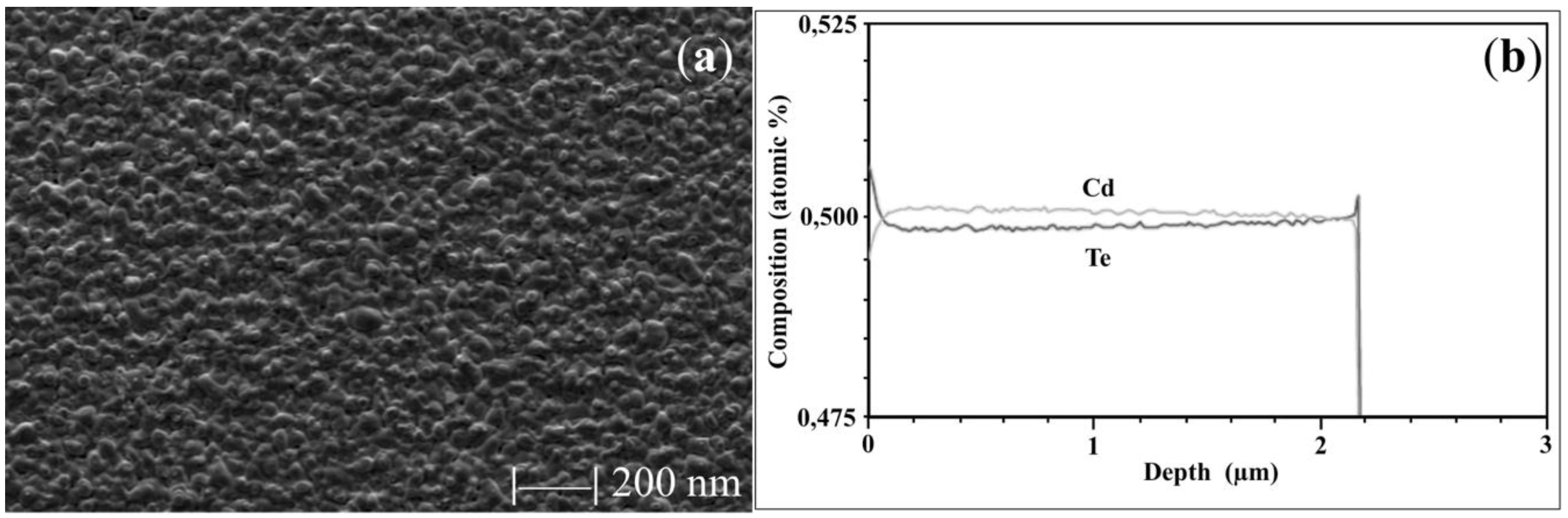 Energies 09 00254 g006