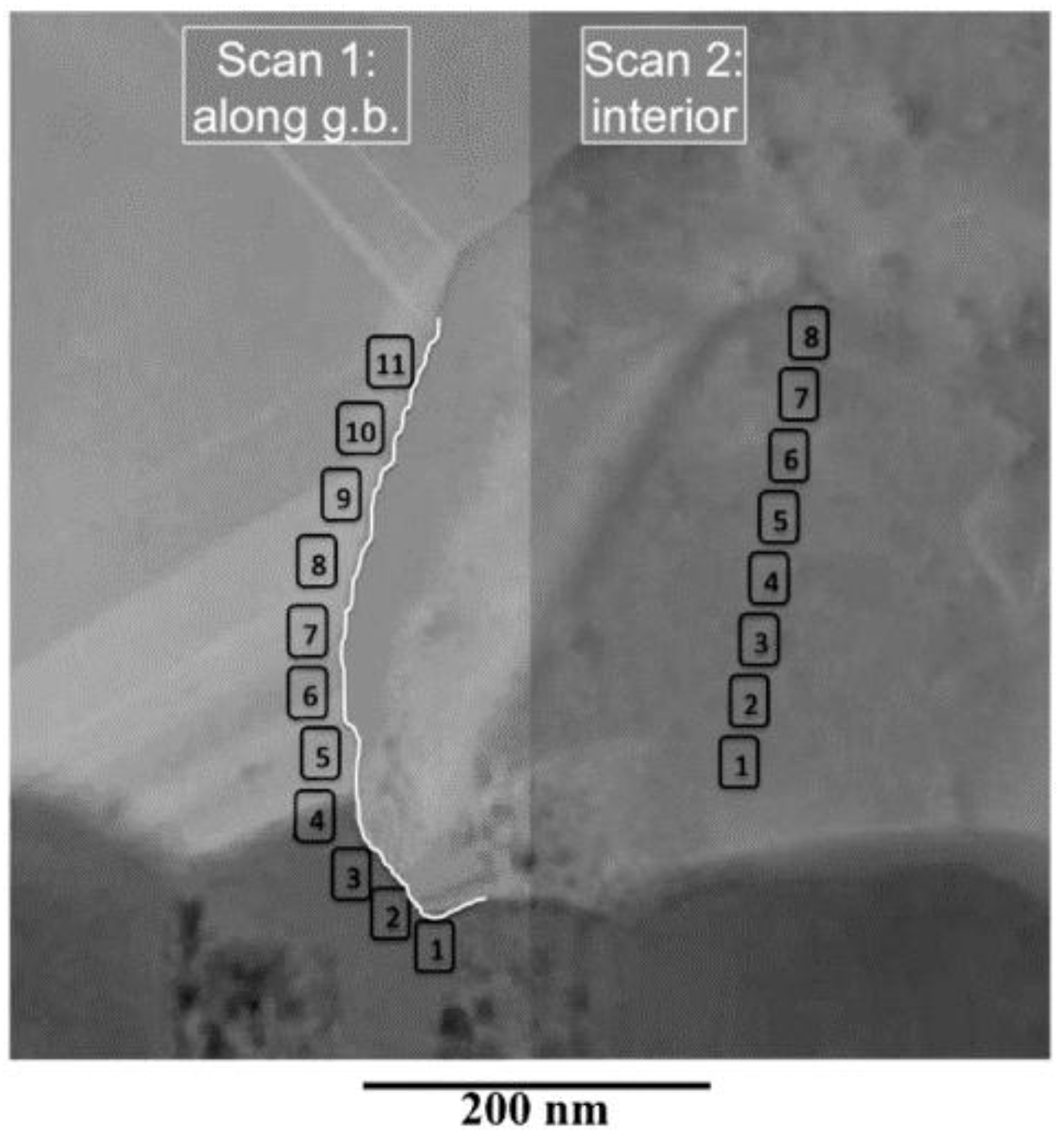 Energies 09 00254 g008