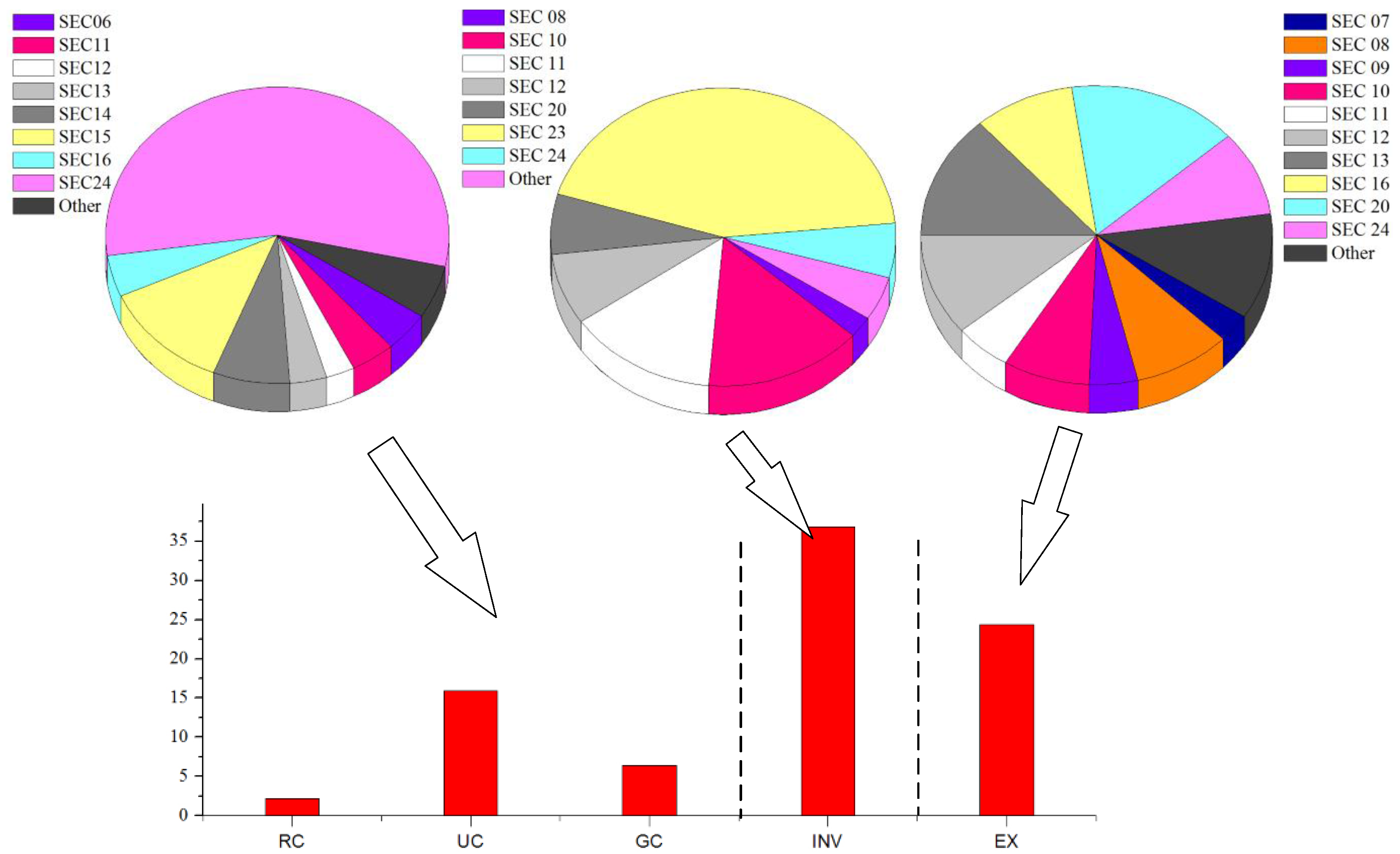 Energies 09 00259 g004