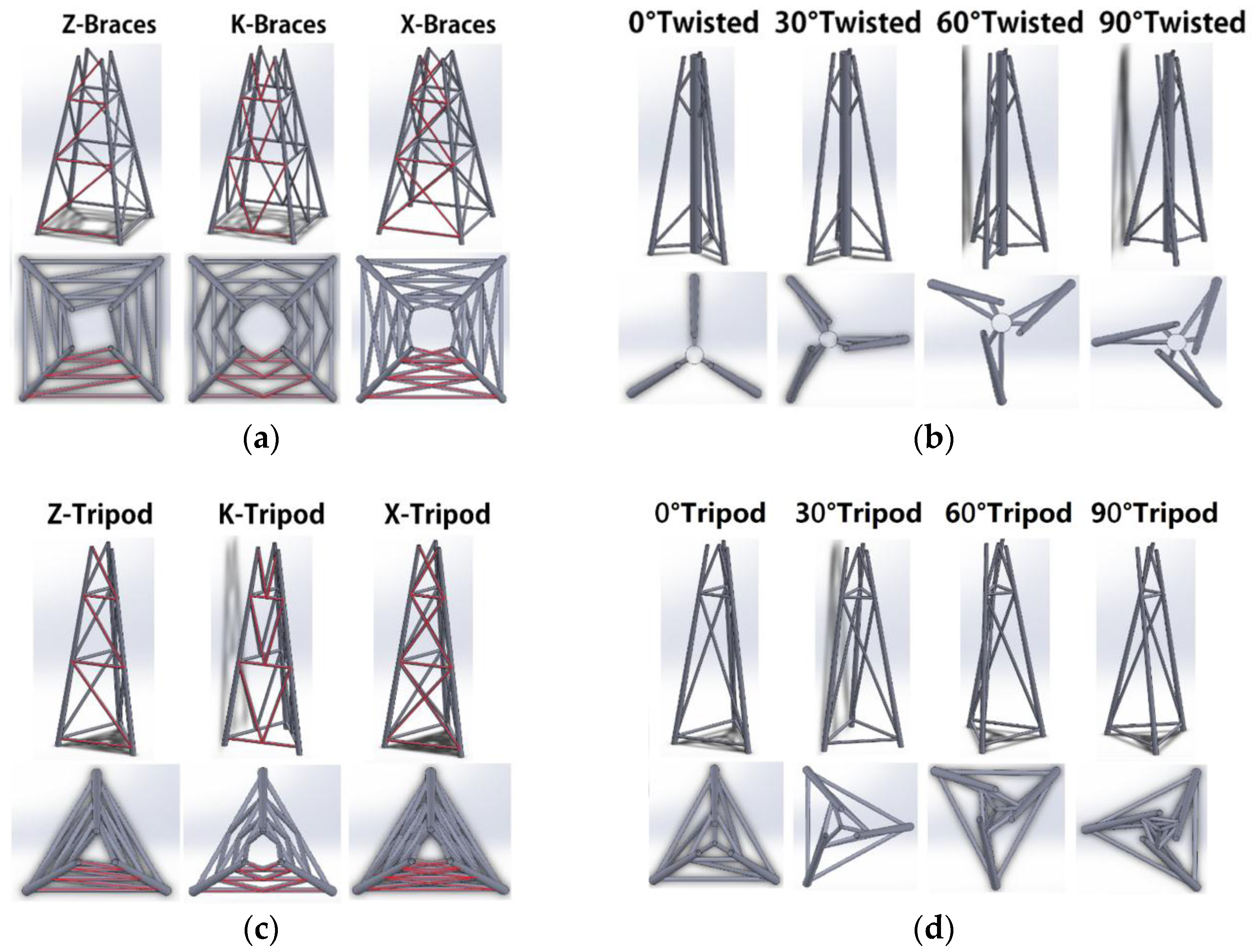Energies 09 00264 g001