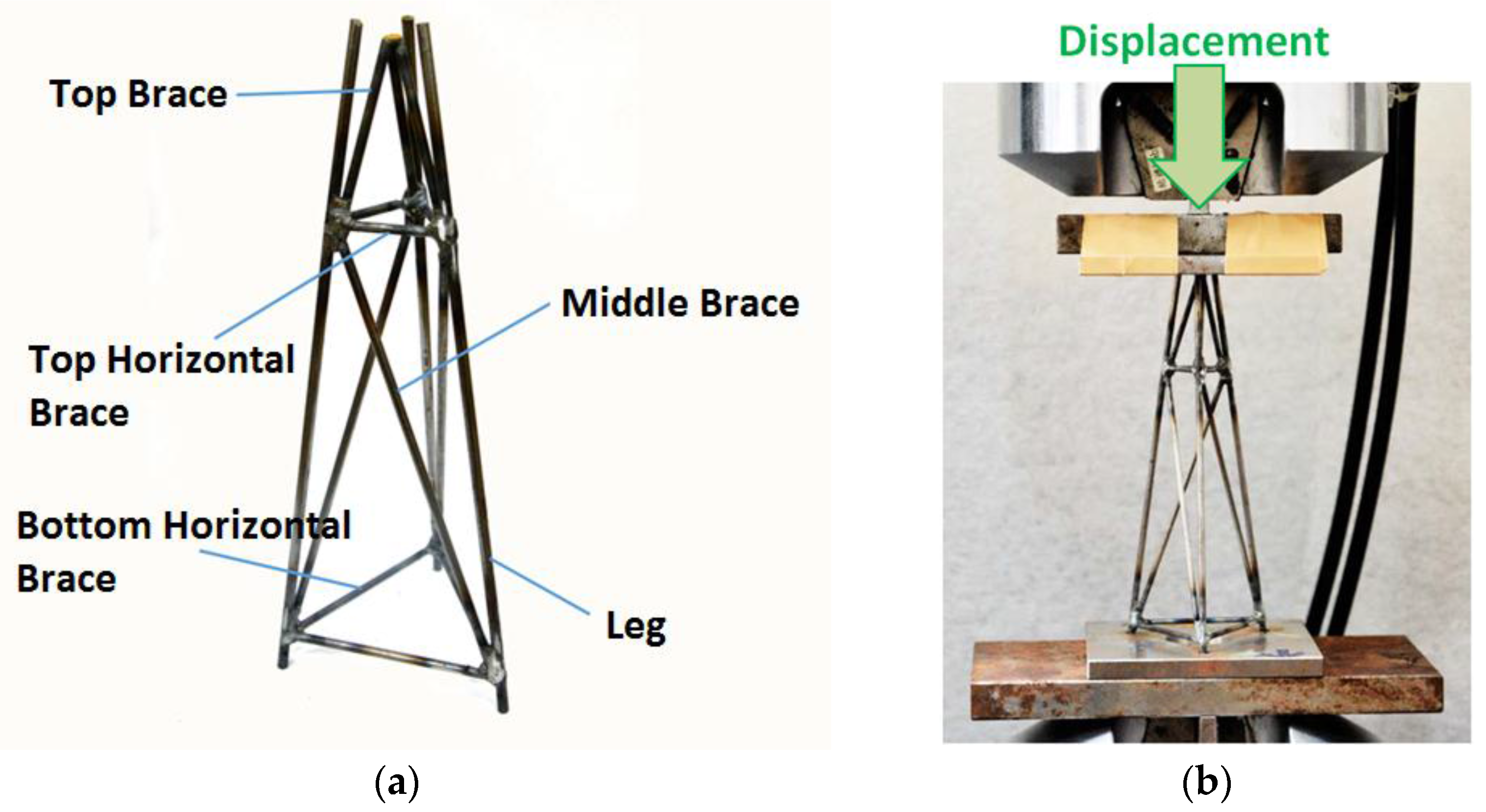 Energies 09 00264 g002