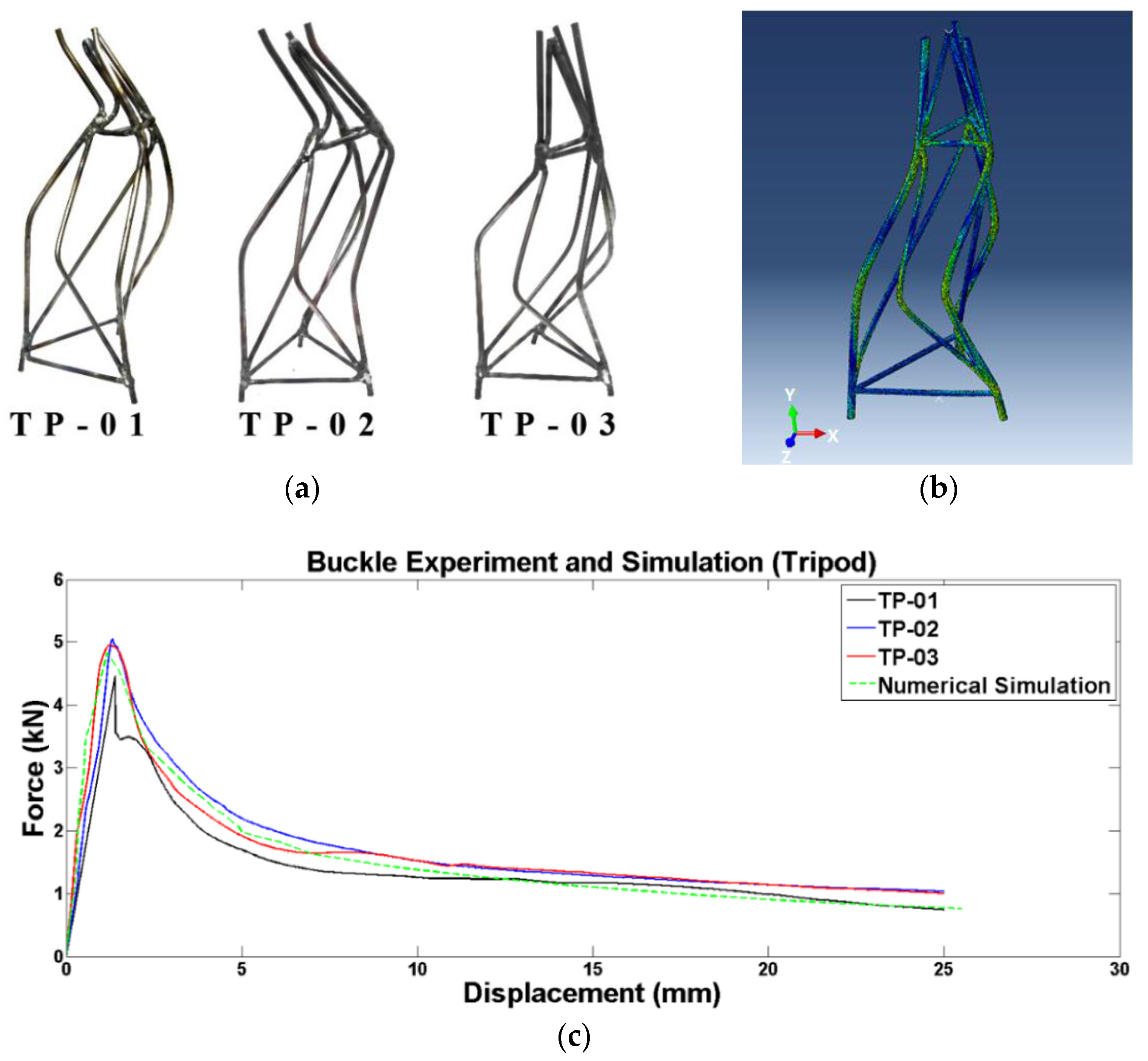 Energies 09 00264 g003