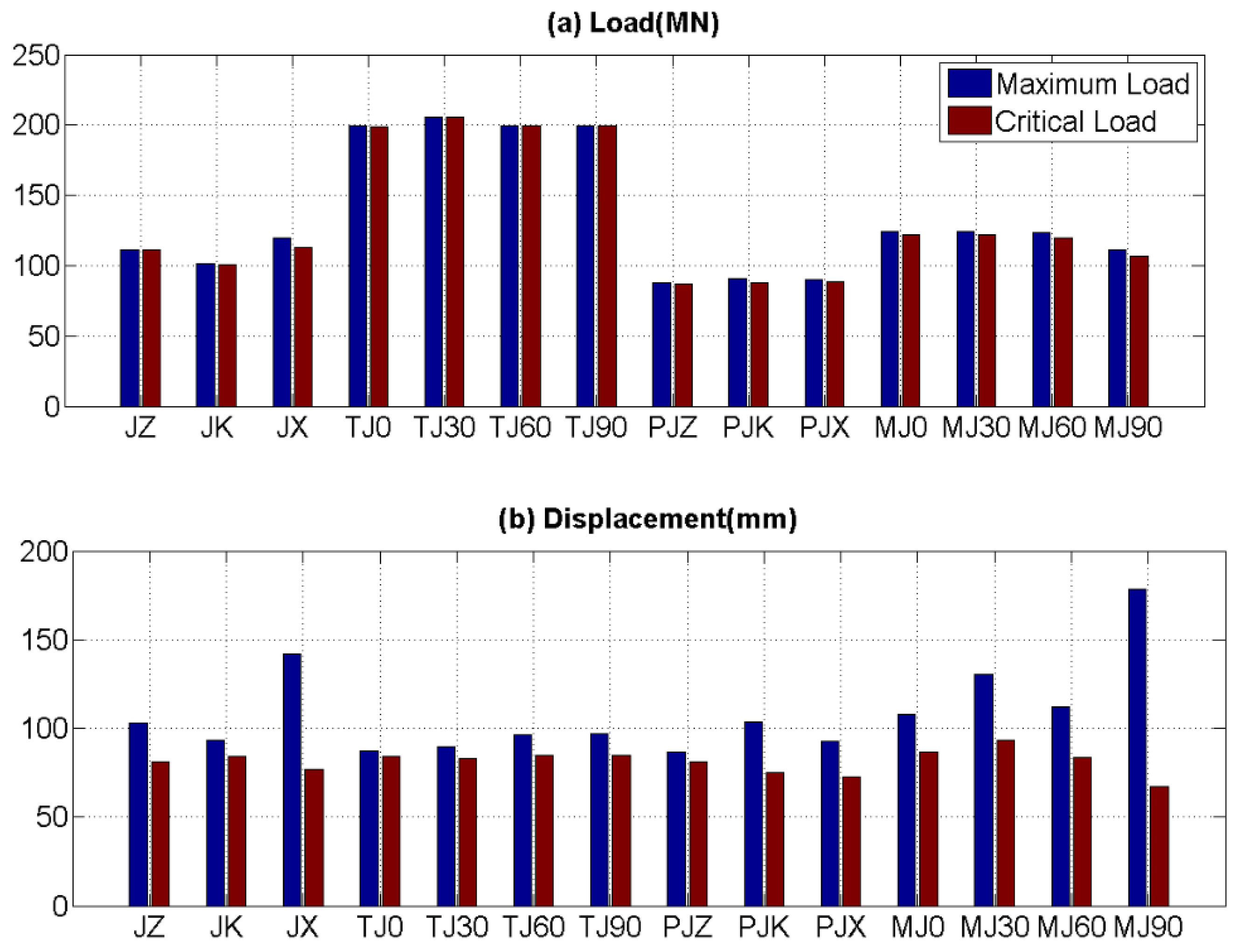 Energies 09 00264 g004
