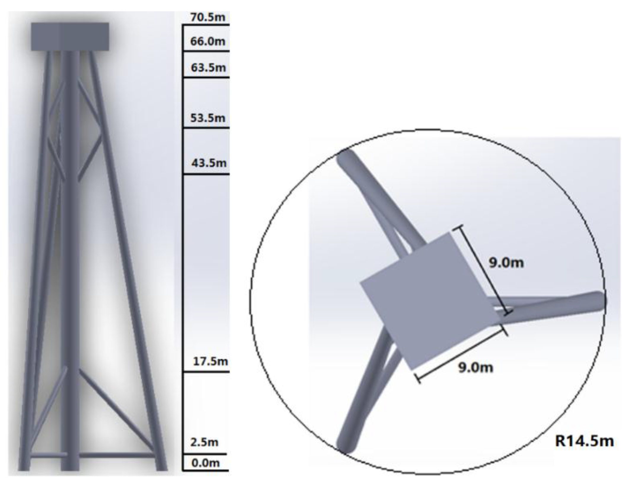 Energies 09 00264 g012